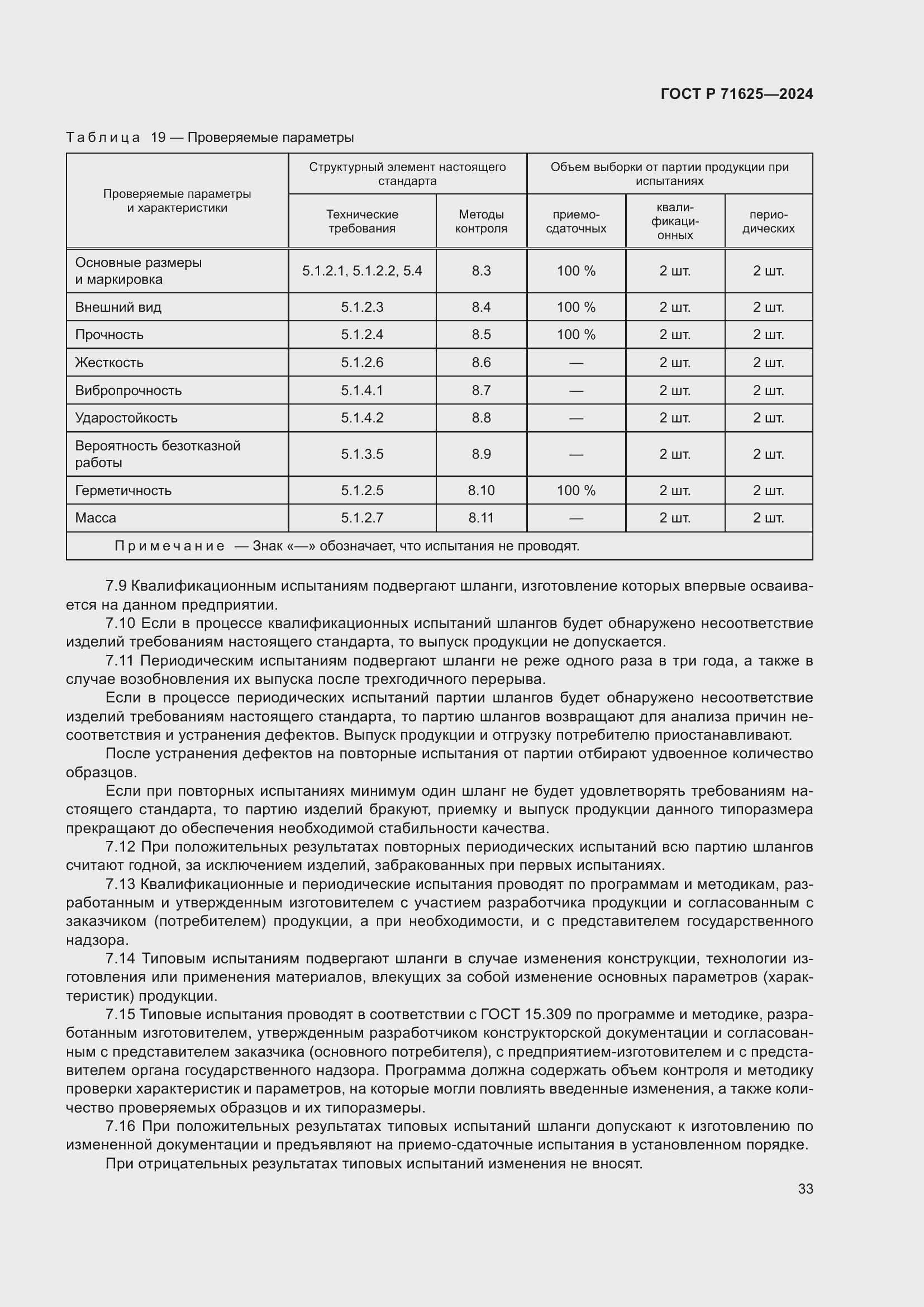 Страница 37 ГОСТ Р 71625-2024