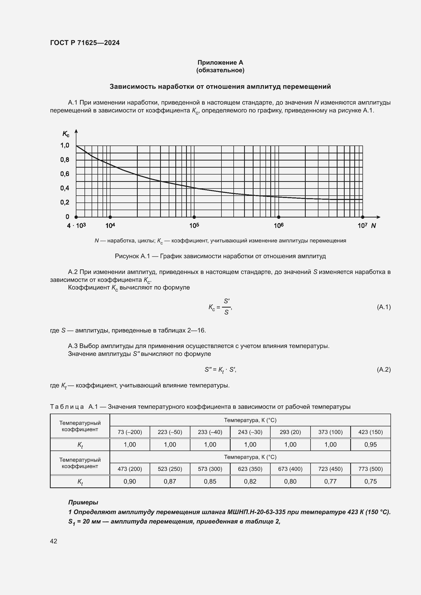 Страница 46 ГОСТ Р 71625-2024