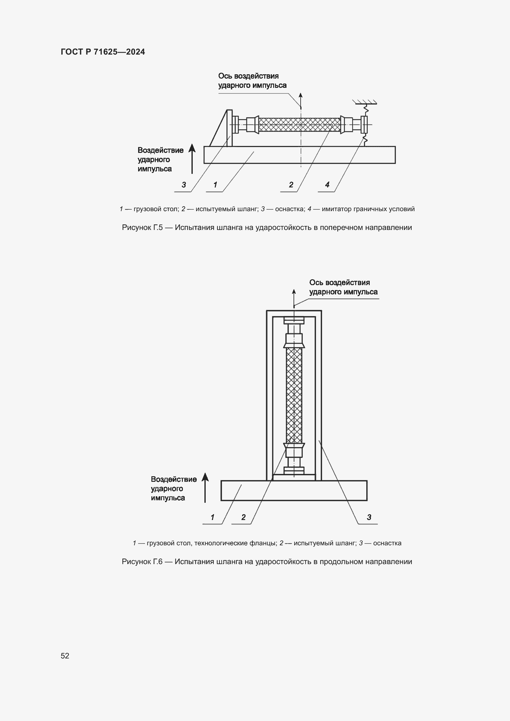 Страница 56 ГОСТ Р 71625-2024