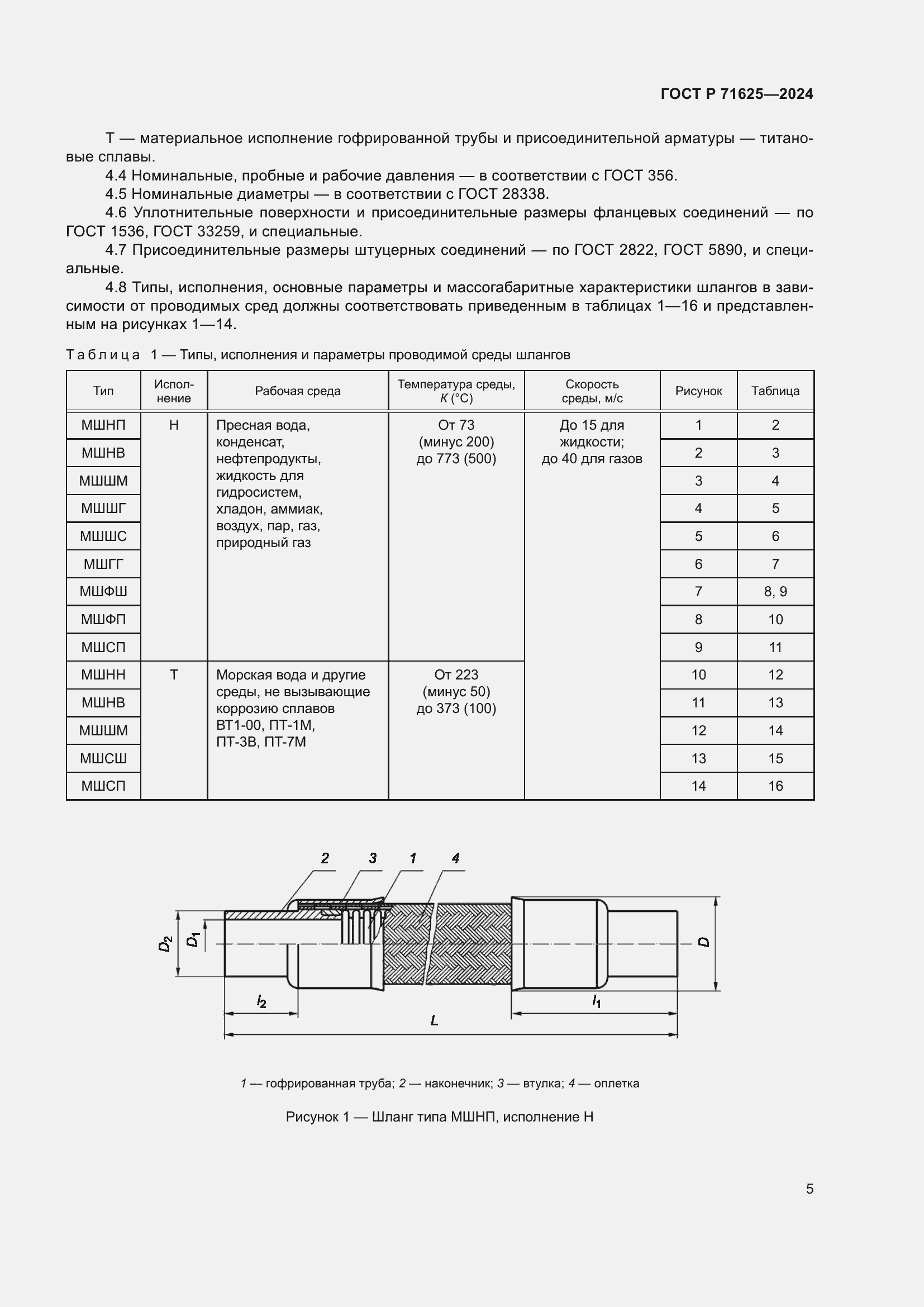 Страница 9 ГОСТ Р 71625-2024