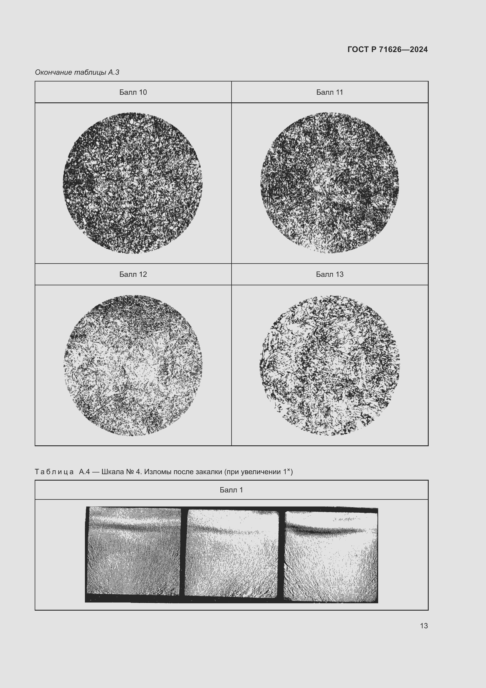 Страница 17 ГОСТ Р 71626-2024