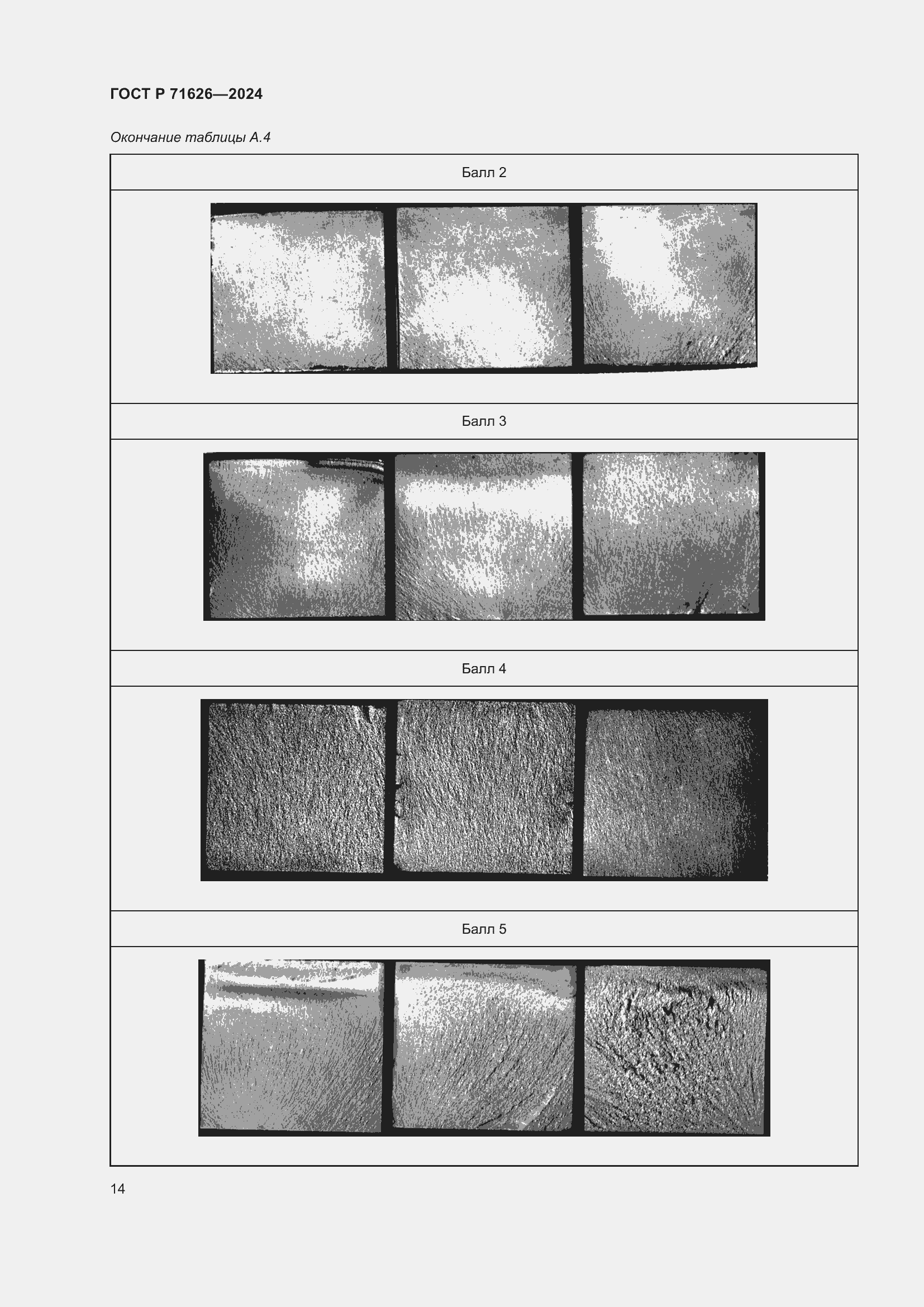 Страница 18 ГОСТ Р 71626-2024
