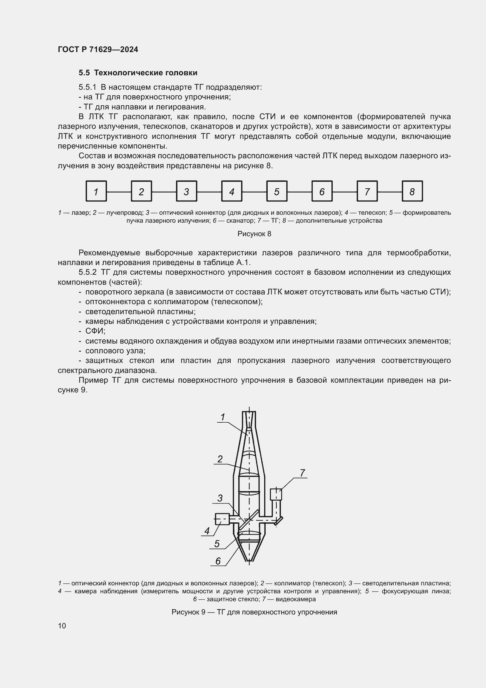 Страница 14 ГОСТ Р 71629-2024