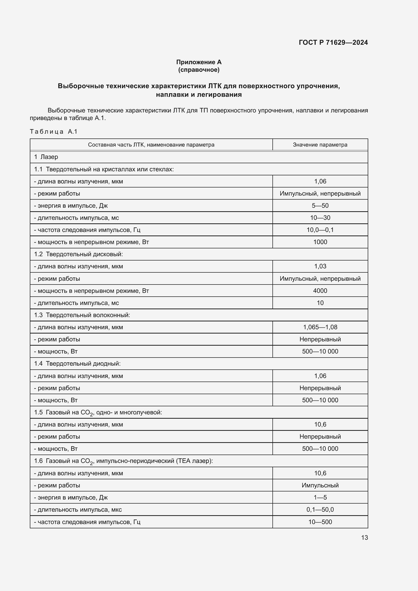Страница 17 ГОСТ Р 71629-2024