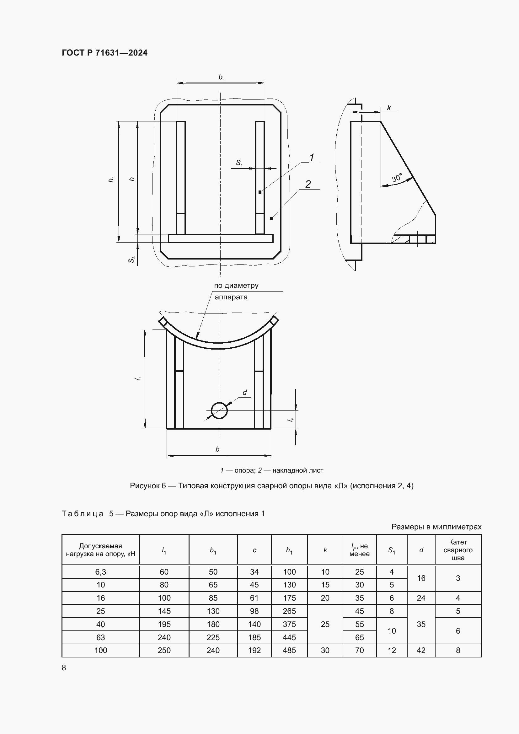 Страница 12 ГОСТ Р 71631-2024