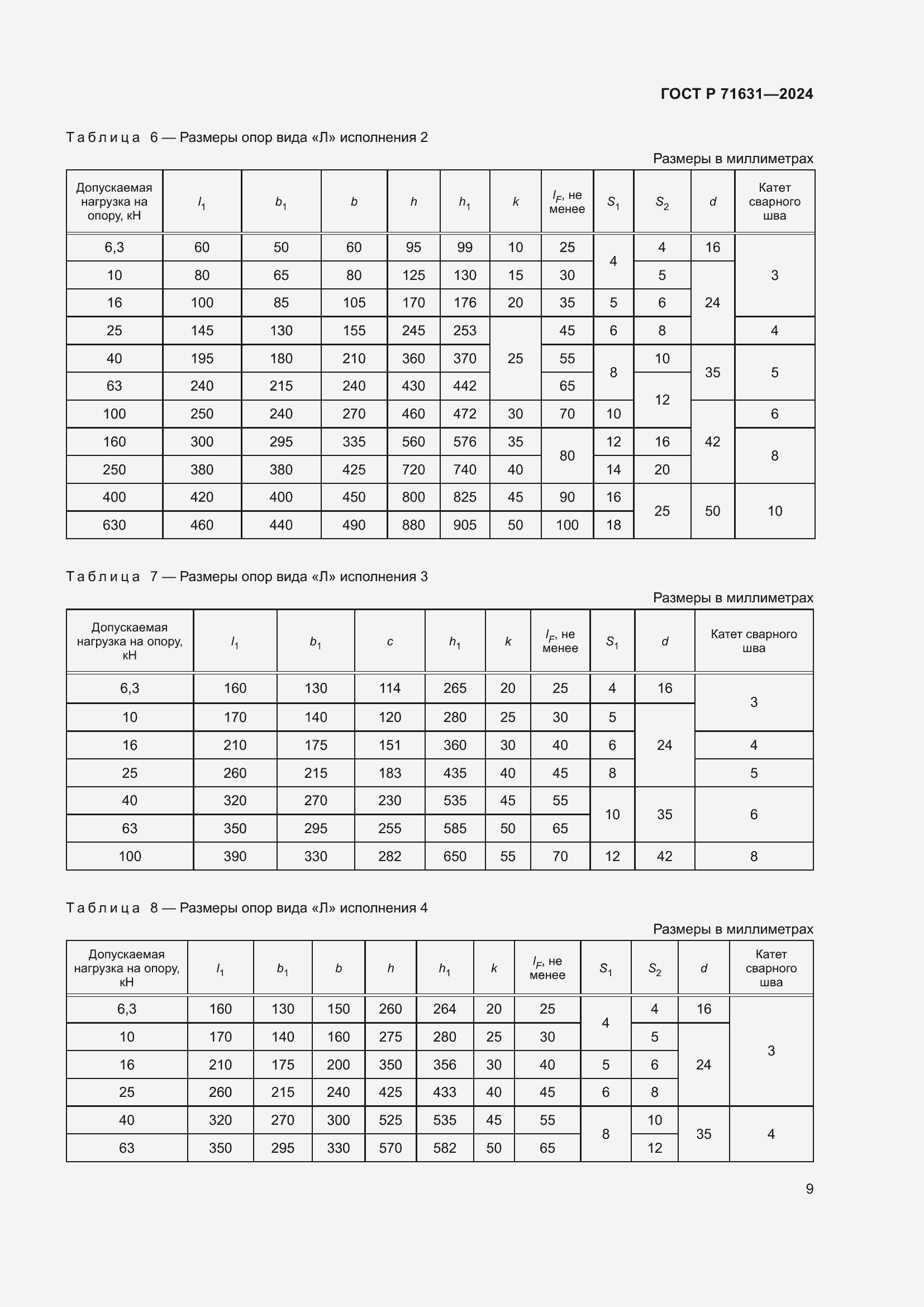 Страница 13 ГОСТ Р 71631-2024