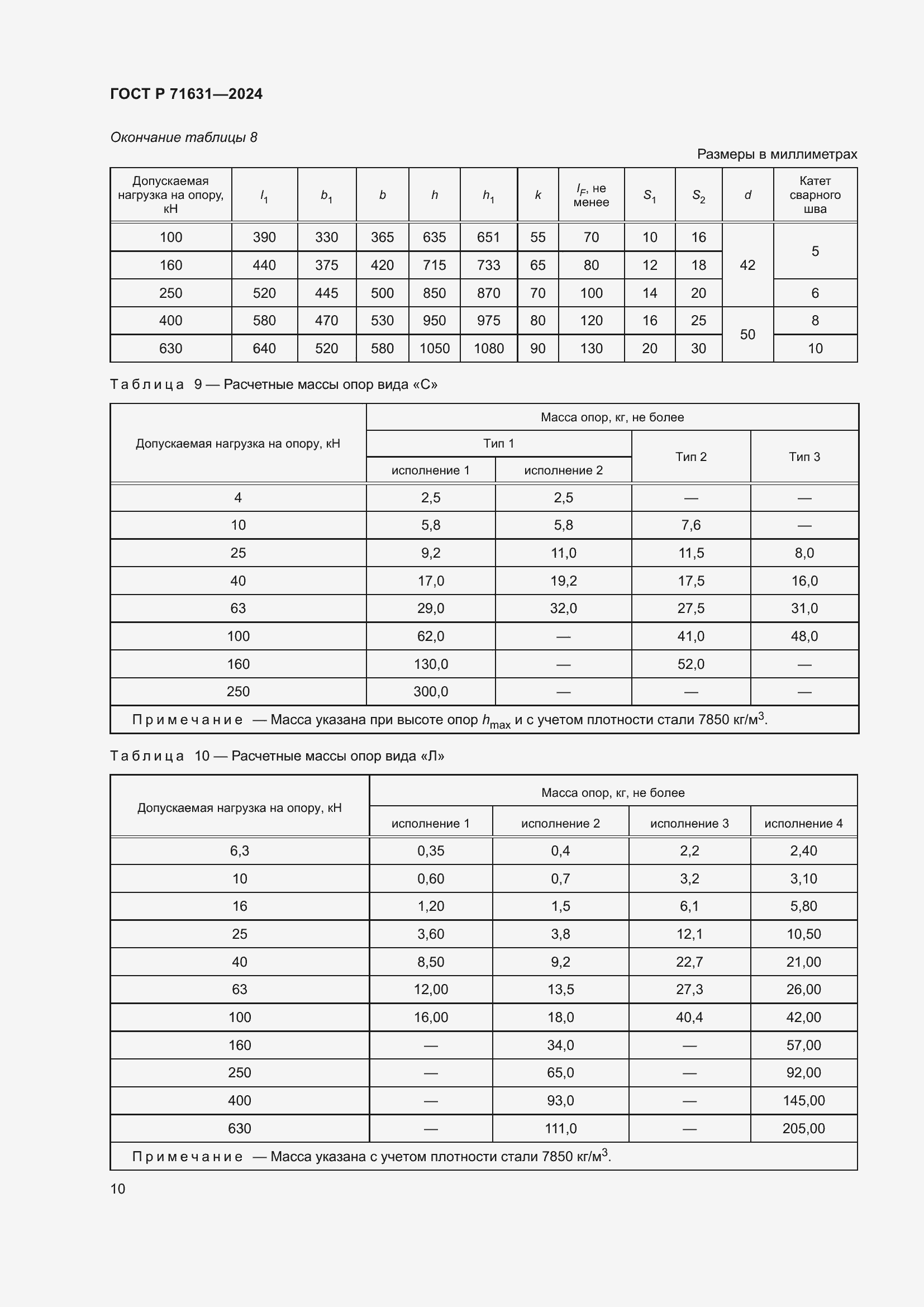 Страница 14 ГОСТ Р 71631-2024