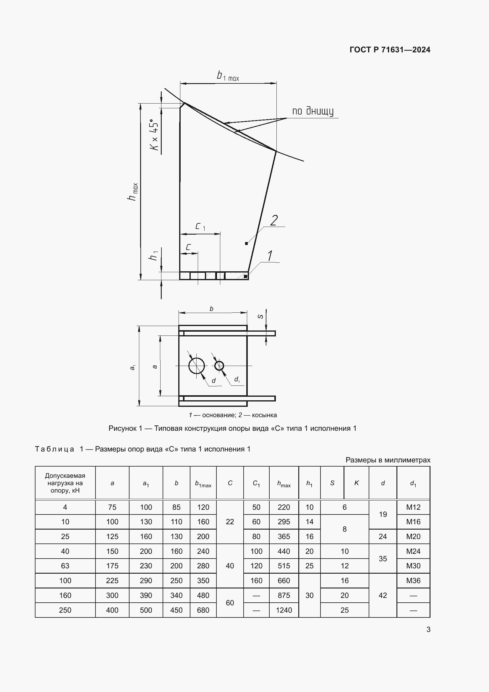 Страница 7 ГОСТ Р 71631-2024