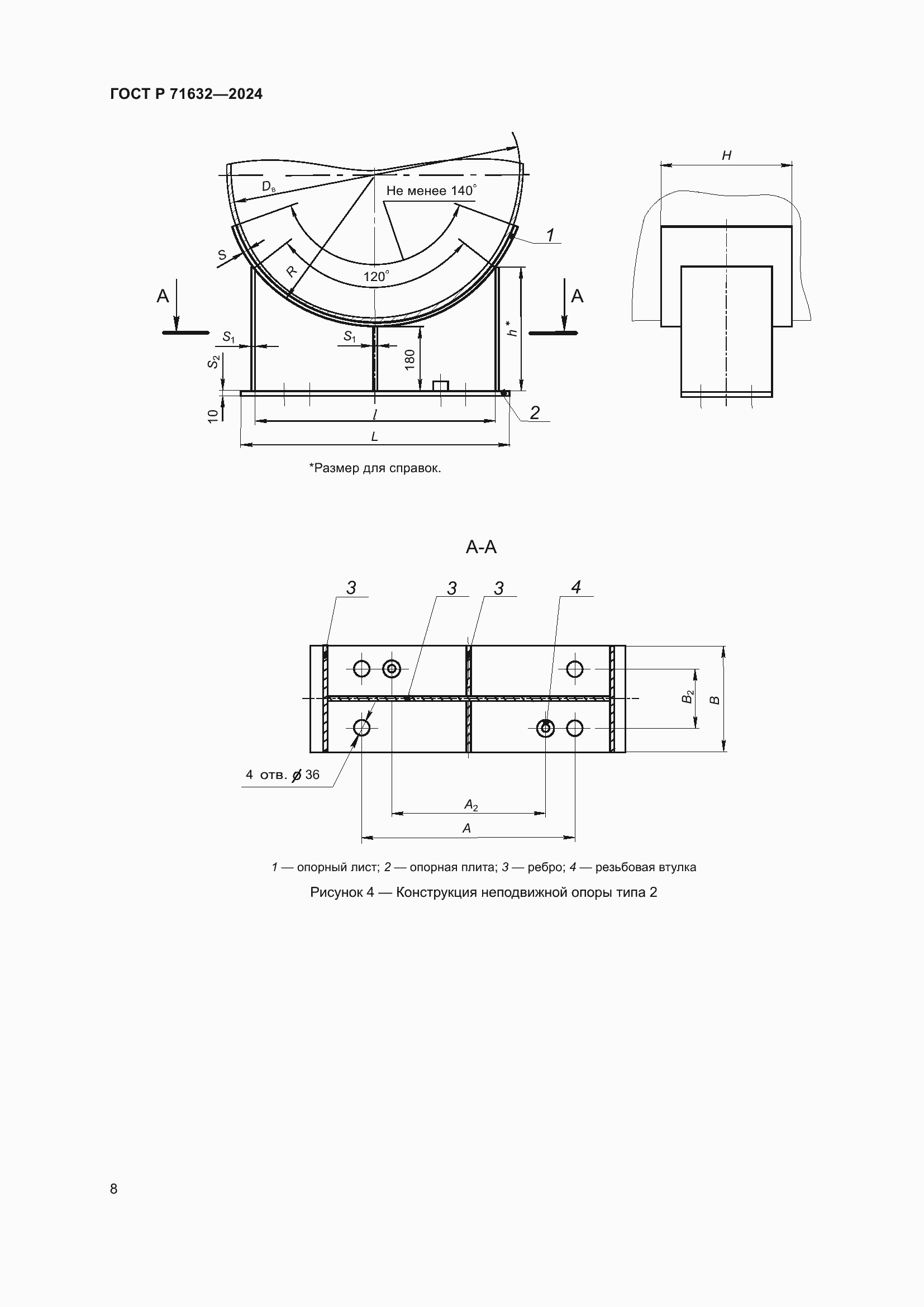Страница 12 ГОСТ Р 71632-2024