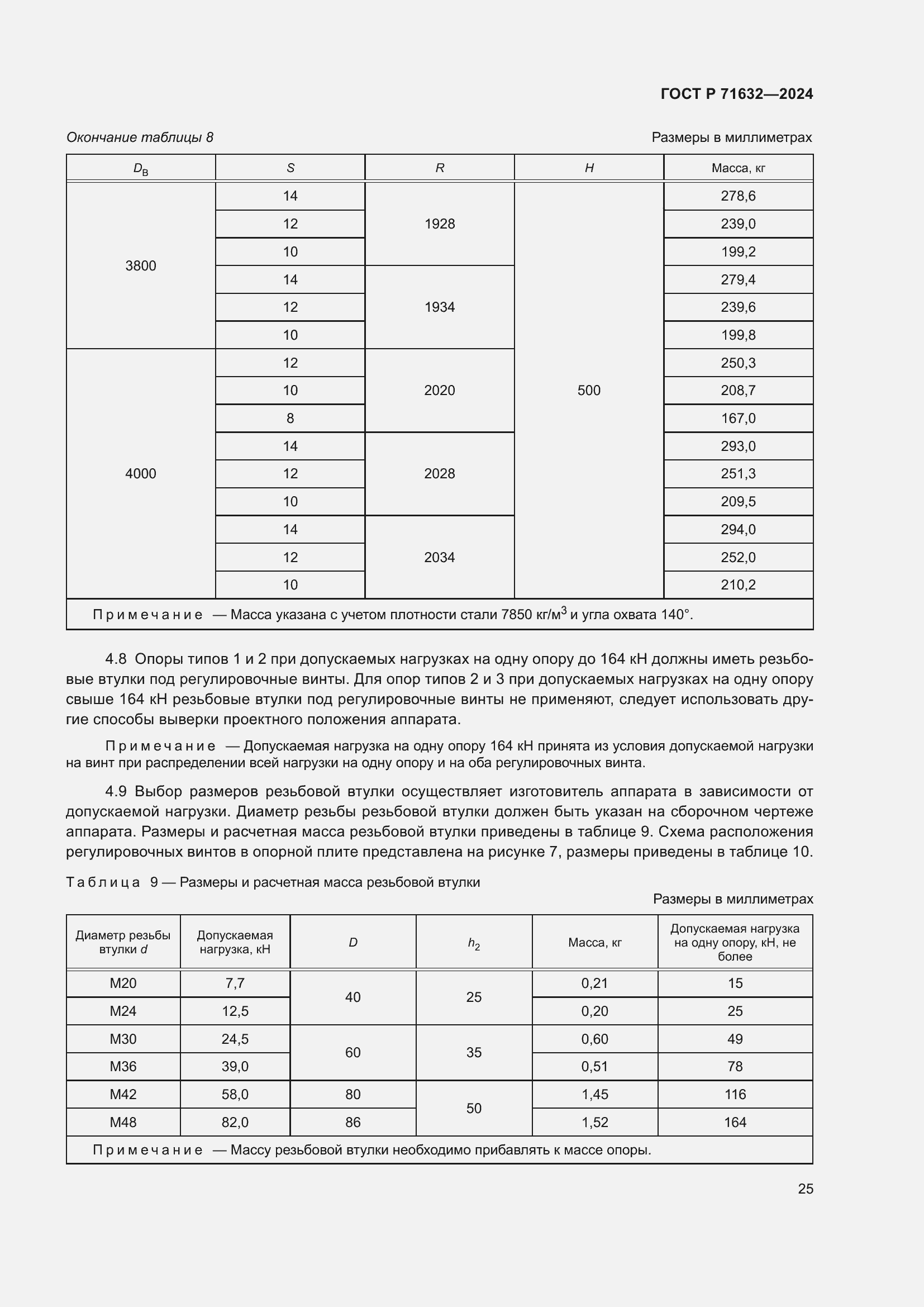 Страница 29 ГОСТ Р 71632-2024