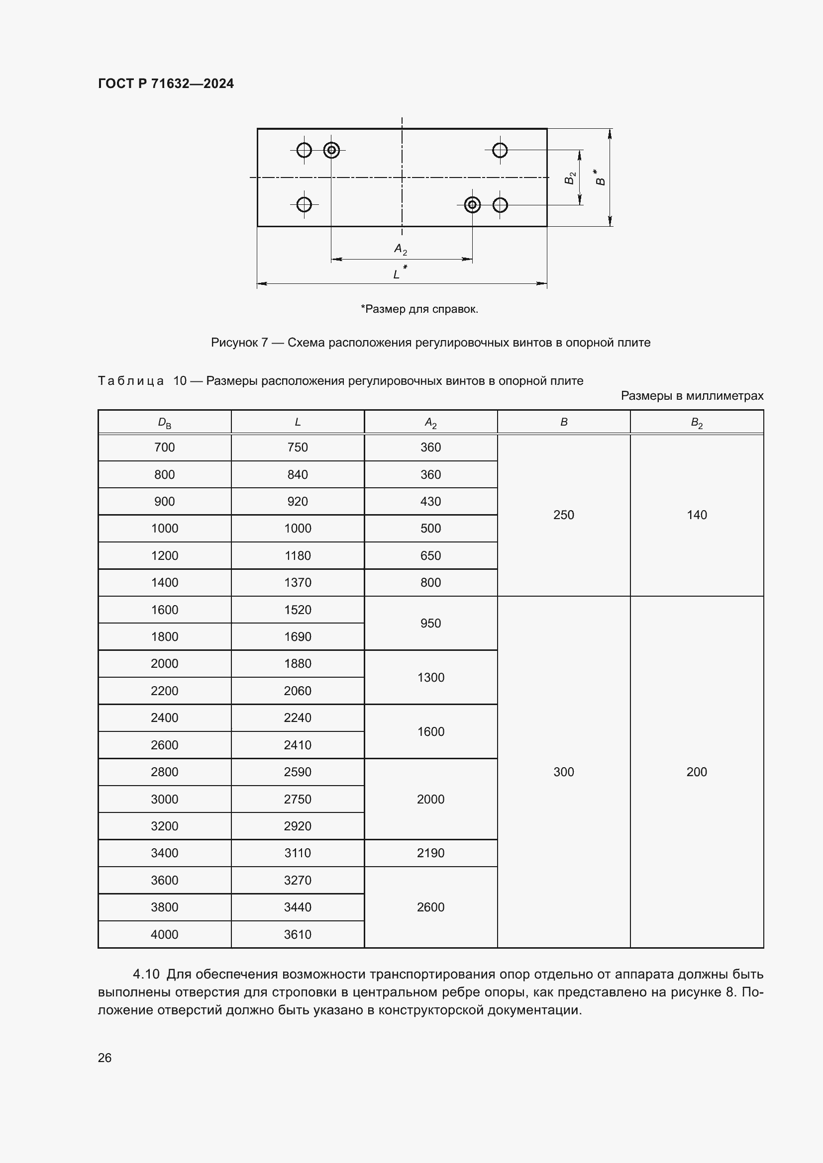 Страница 30 ГОСТ Р 71632-2024