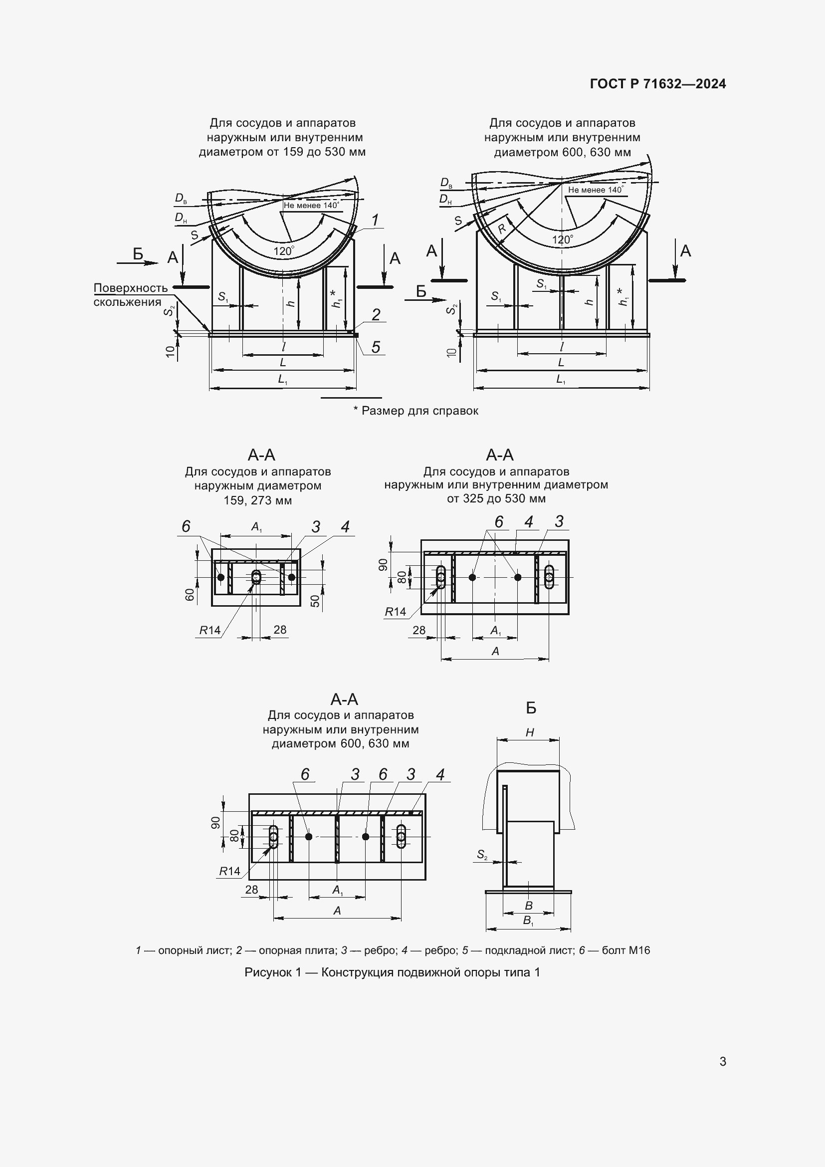 Страница 7 ГОСТ Р 71632-2024