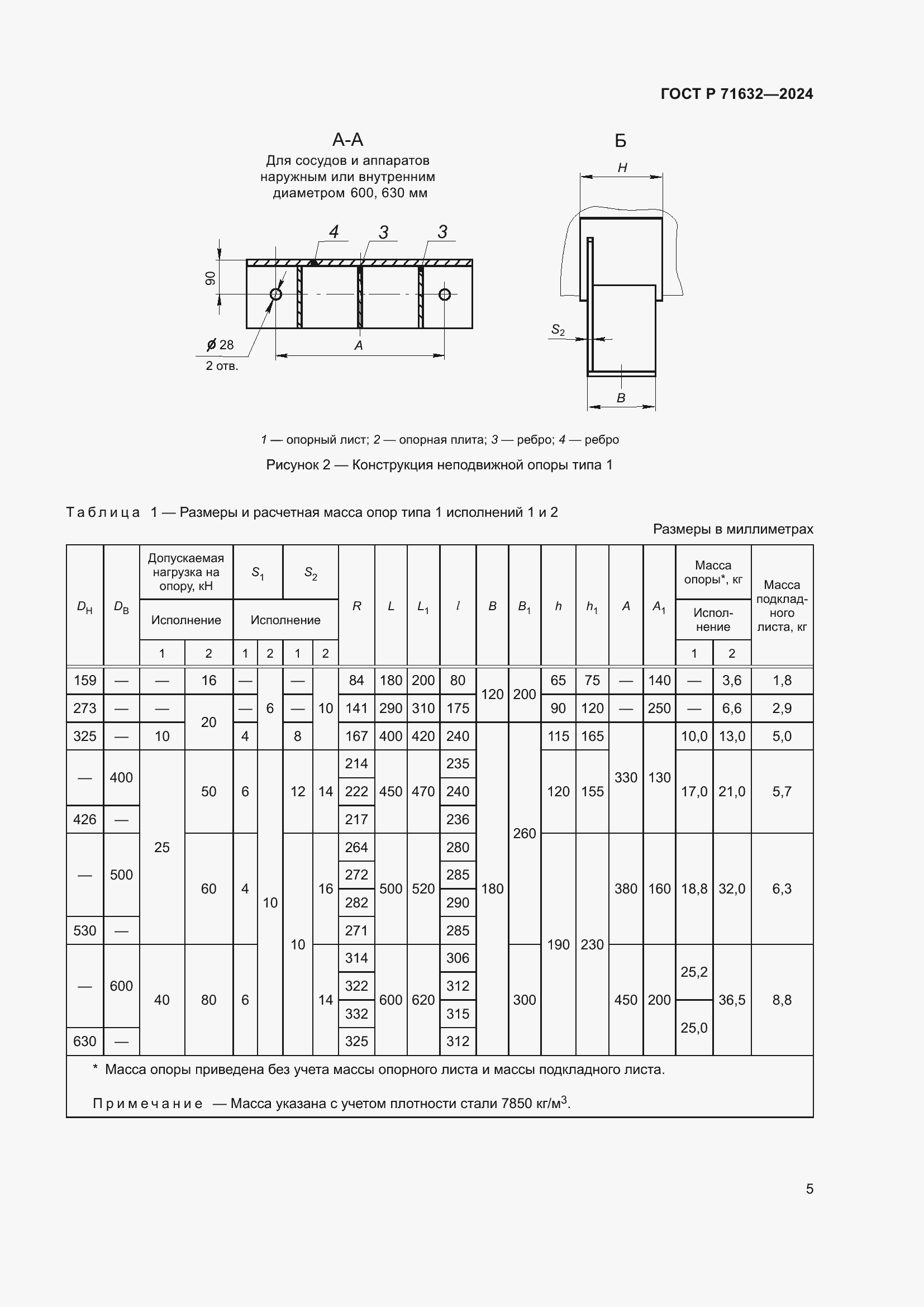 Страница 9 ГОСТ Р 71632-2024