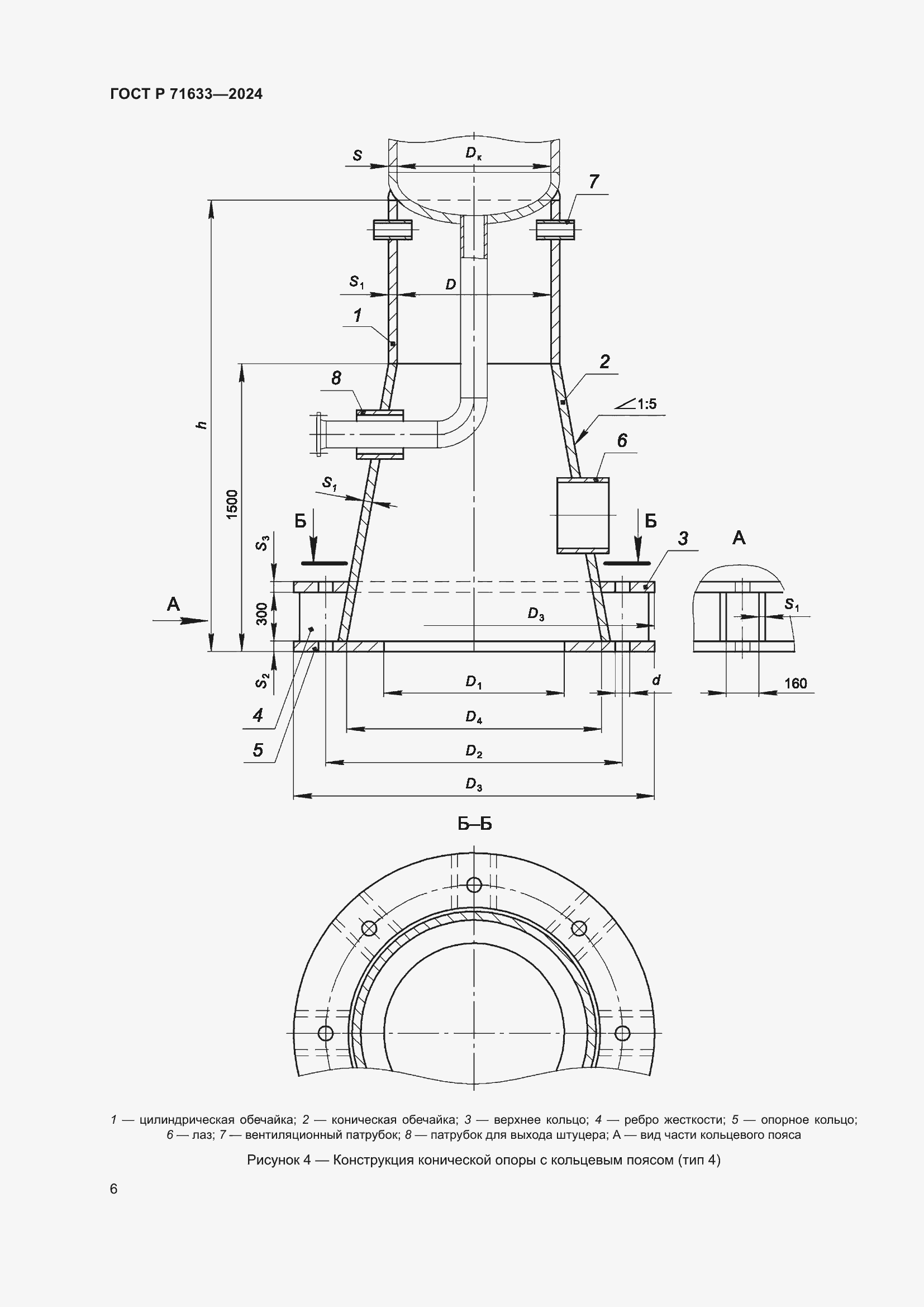 Страница 10 ГОСТ Р 71633-2024