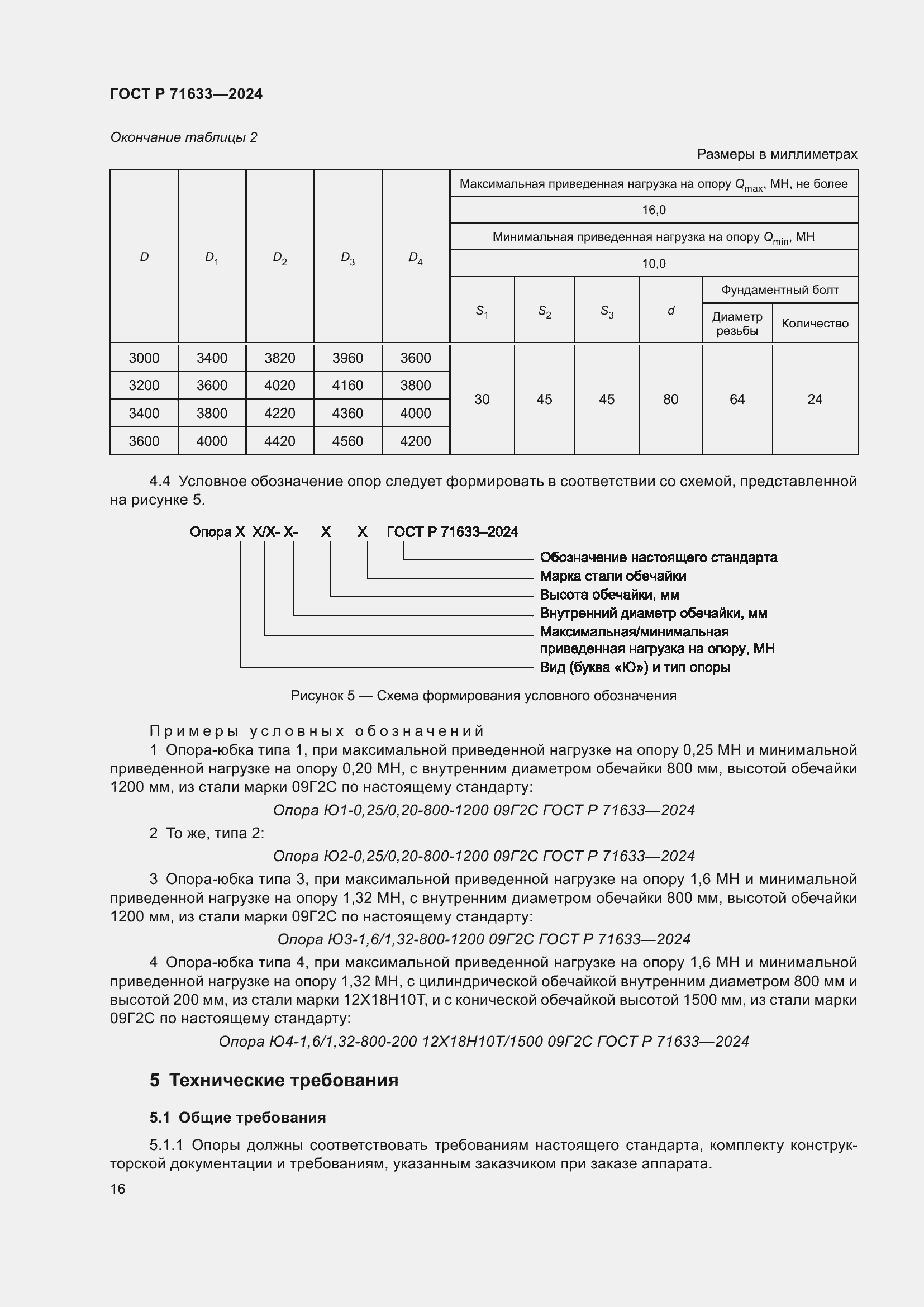 Страница 20 ГОСТ Р 71633-2024