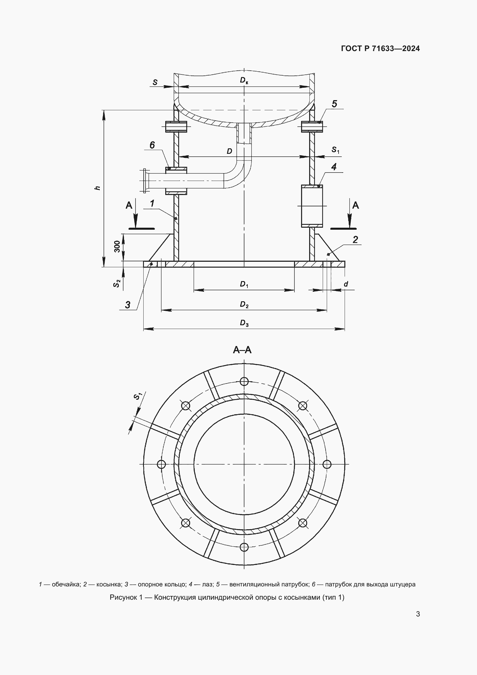 Страница 7 ГОСТ Р 71633-2024