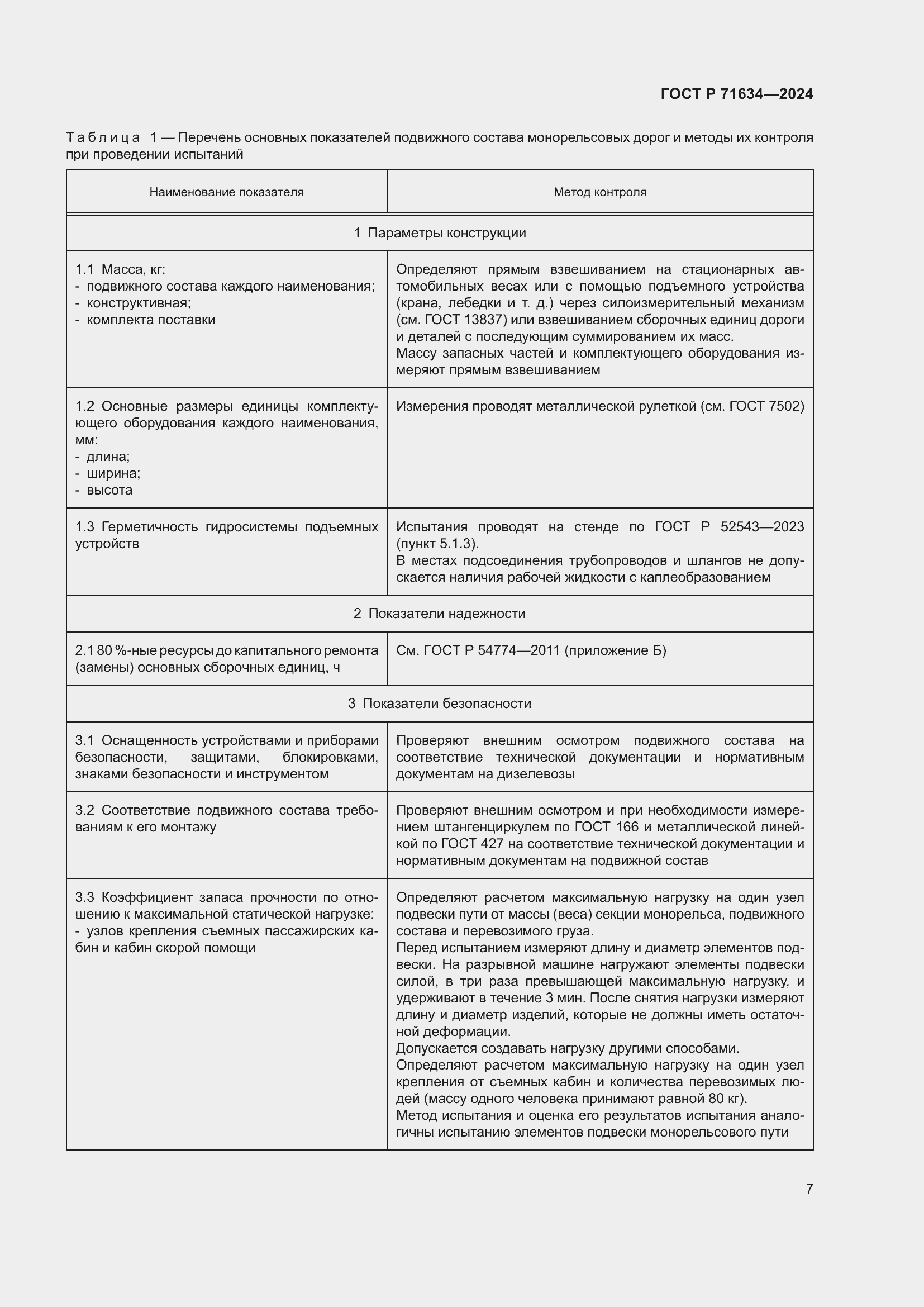 Страница 11 ГОСТ Р 71634-2024