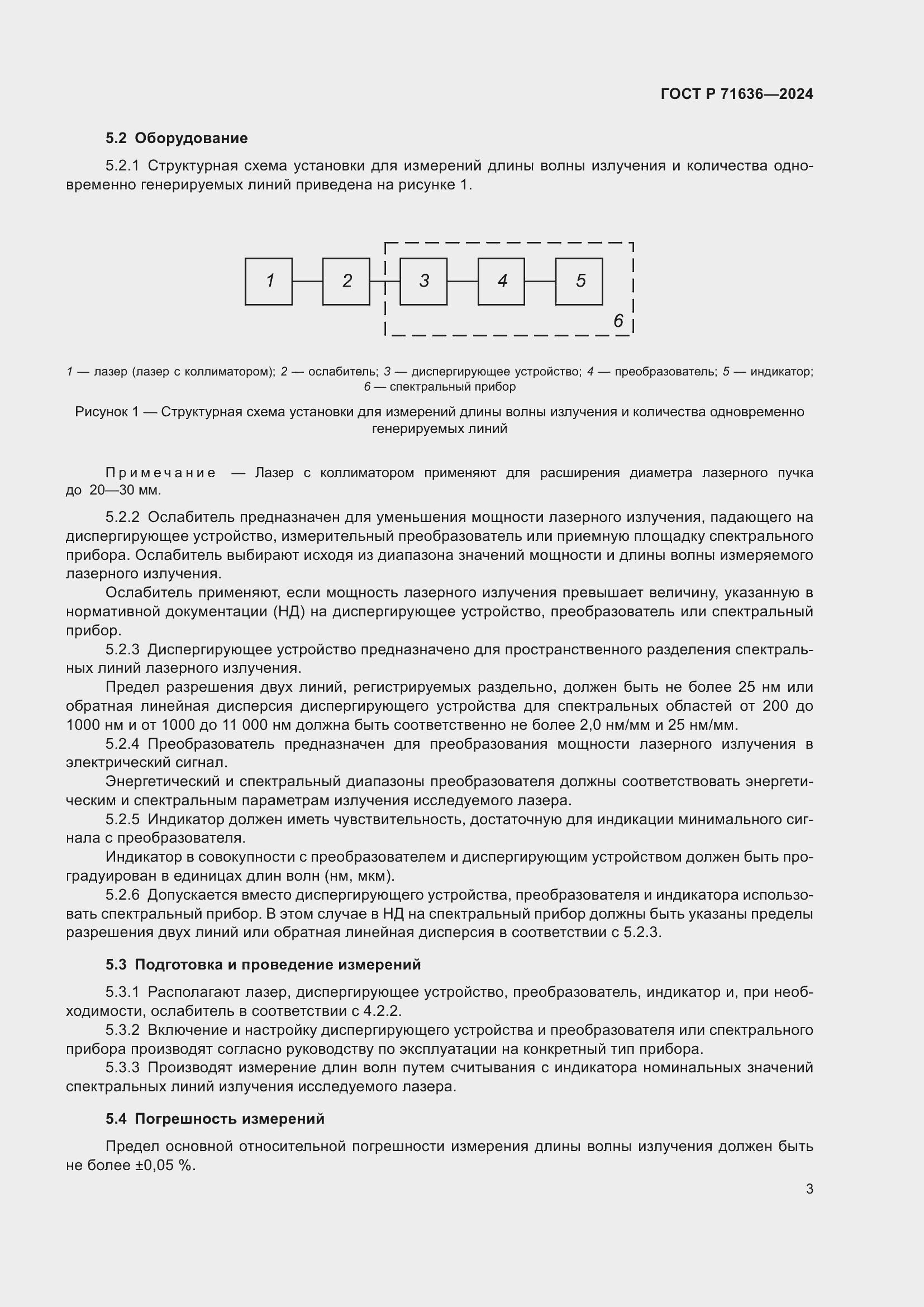 Страница 5 ГОСТ Р 71636-2024