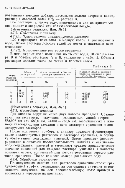 Страница 11 ГОСТ 4473-78