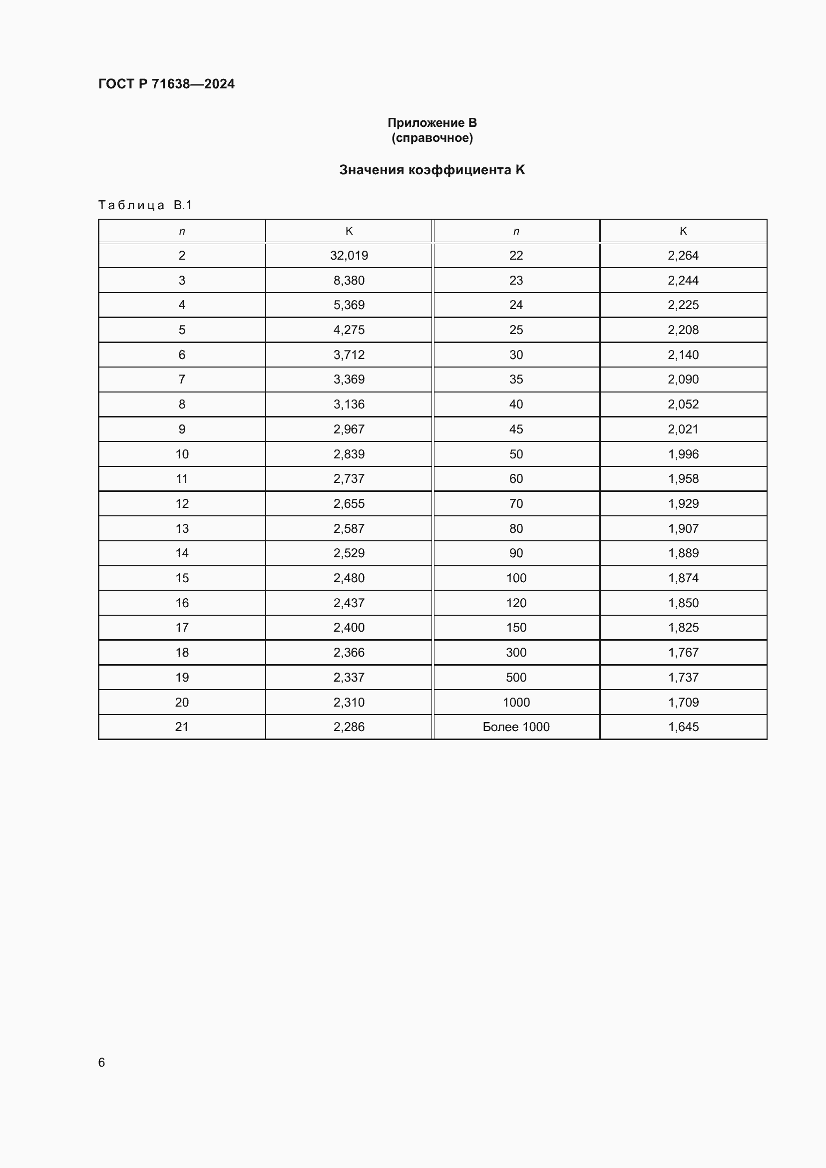Страница 10 ГОСТ Р 71638-2024