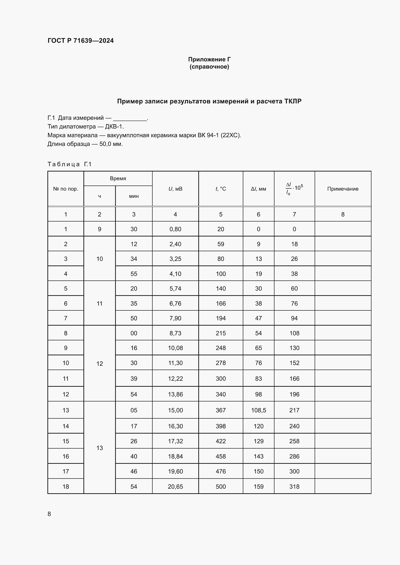 Страница 10 ГОСТ Р 71639-2024