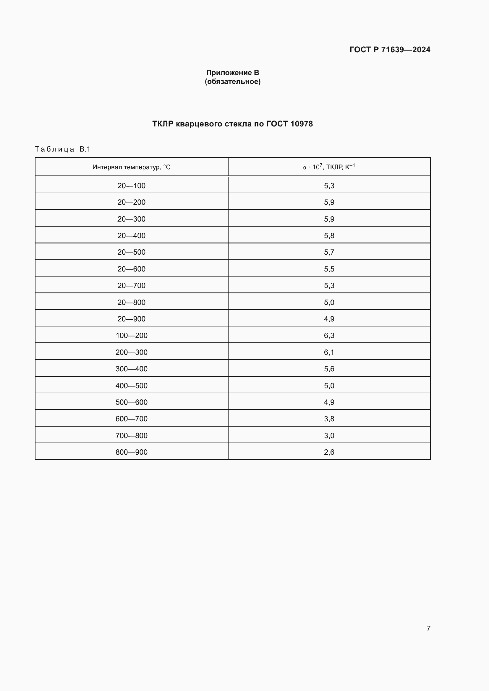 Страница 9 ГОСТ Р 71639-2024