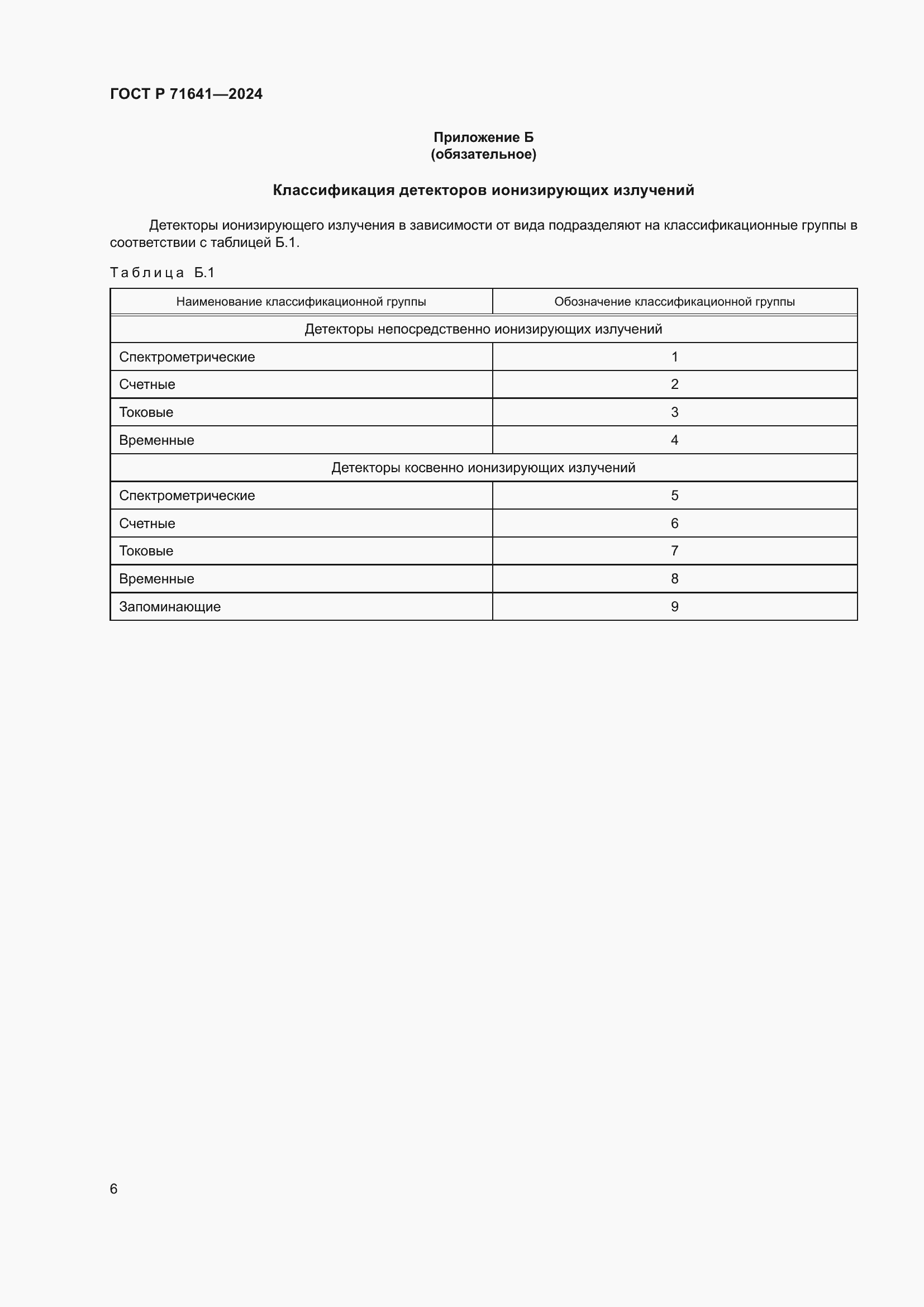 Страница 8 ГОСТ Р 71641-2024