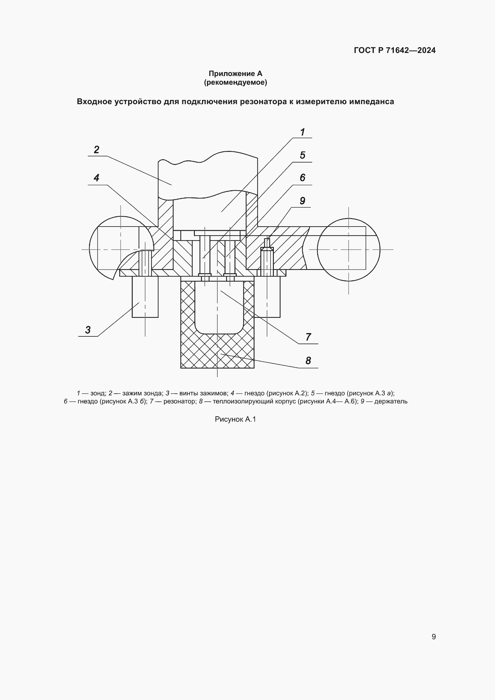 Страница 11 ГОСТ Р 71642-2024