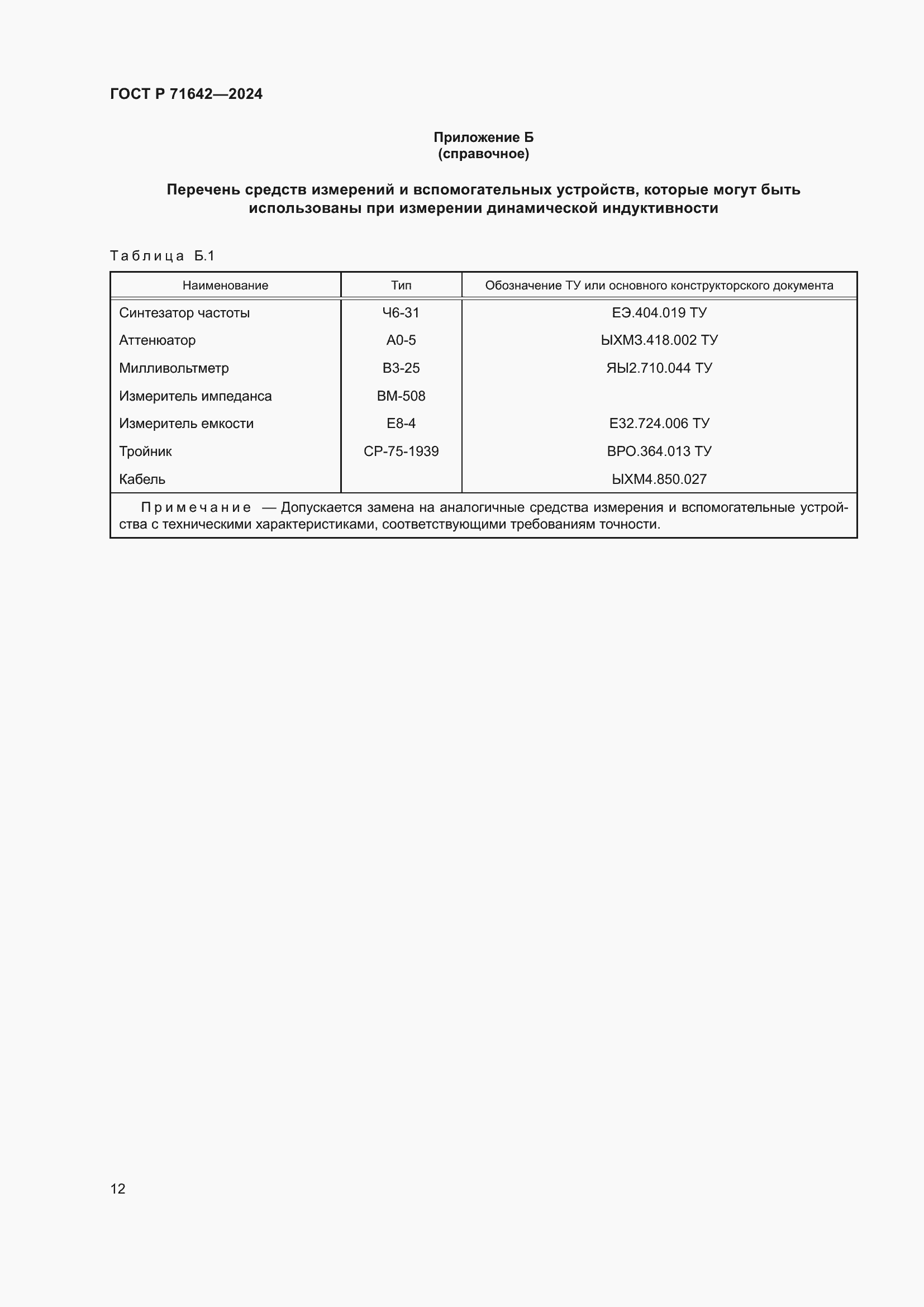 Страница 14 ГОСТ Р 71642-2024