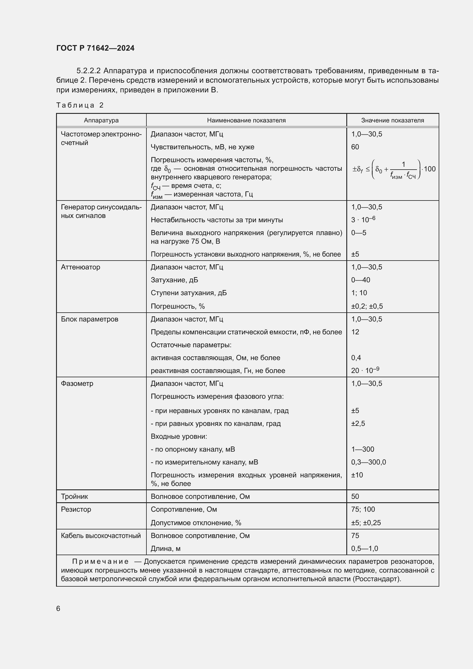 Страница 8 ГОСТ Р 71642-2024
