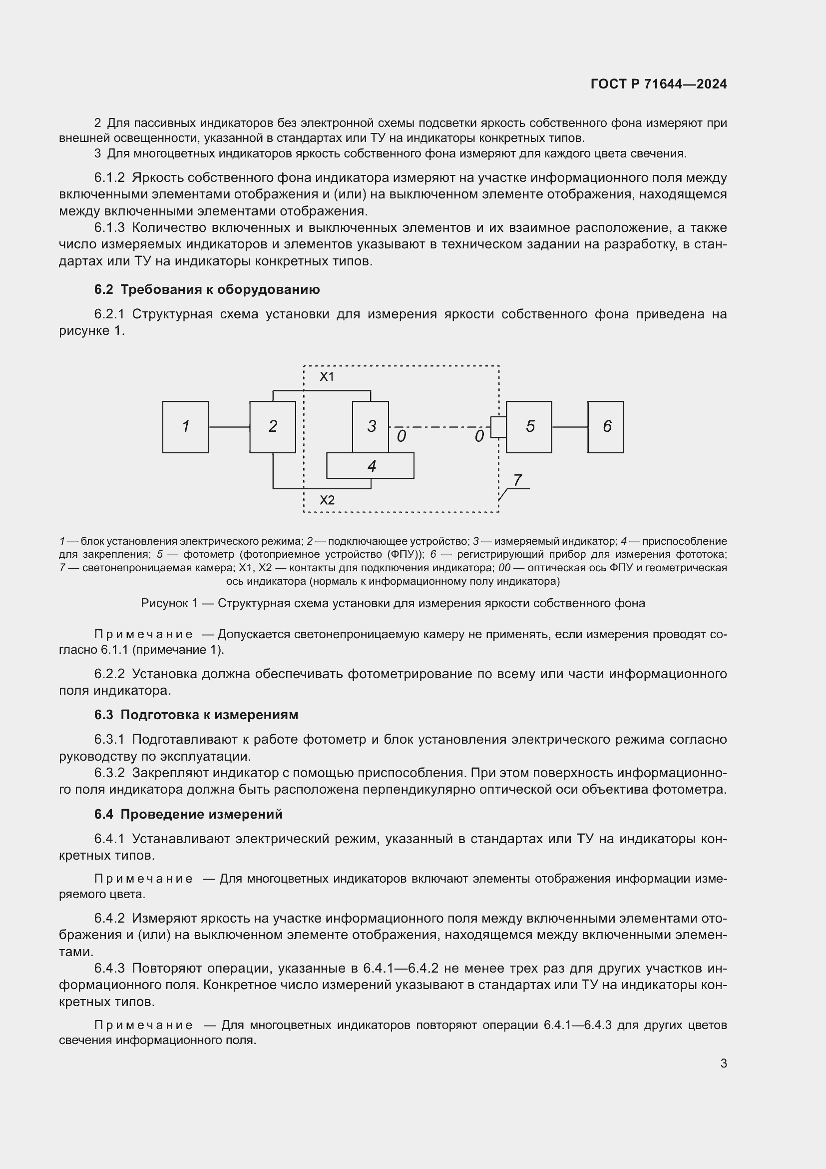 Страница 5 ГОСТ Р 71644-2024