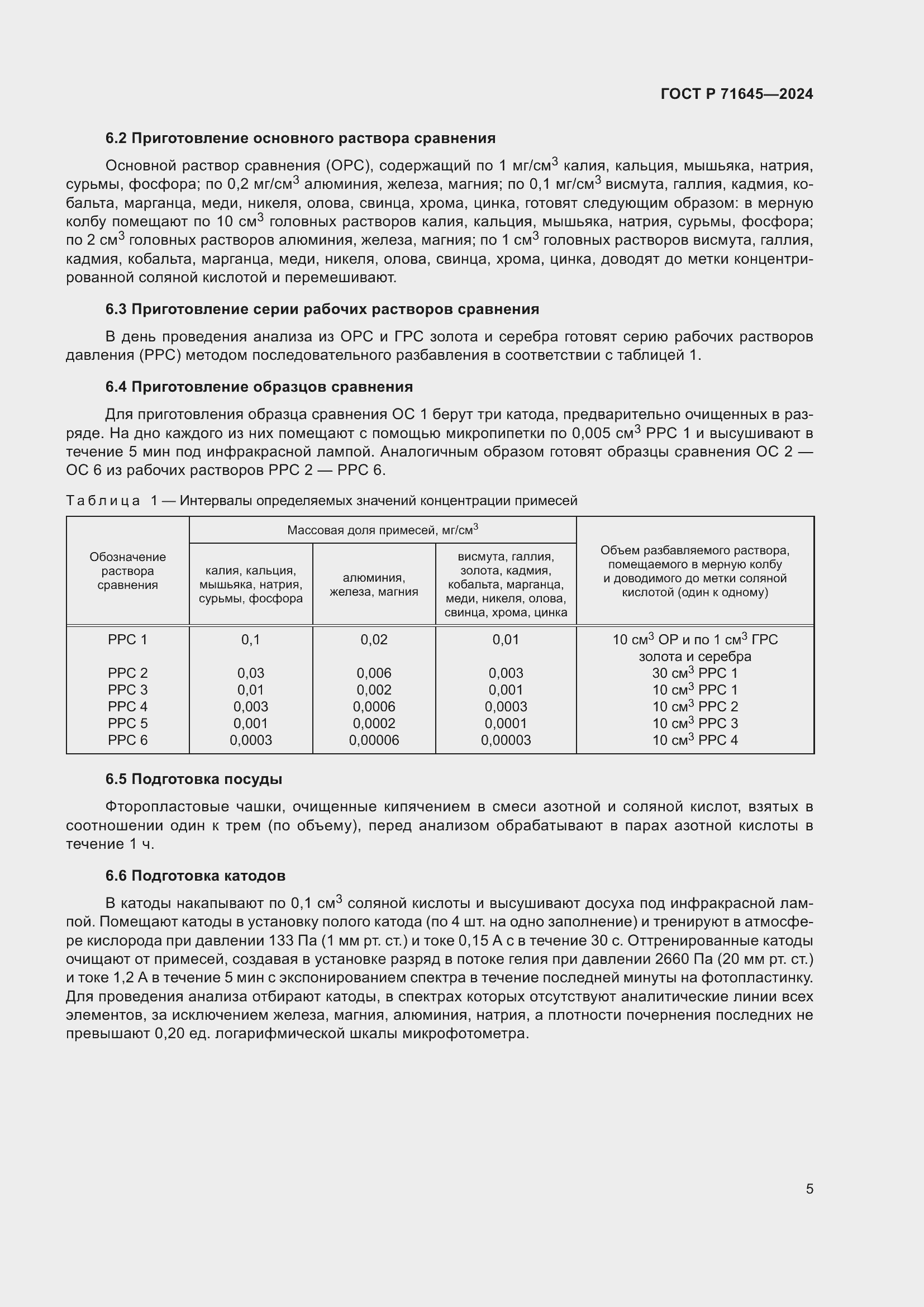 Страница 7 ГОСТ Р 71645-2024