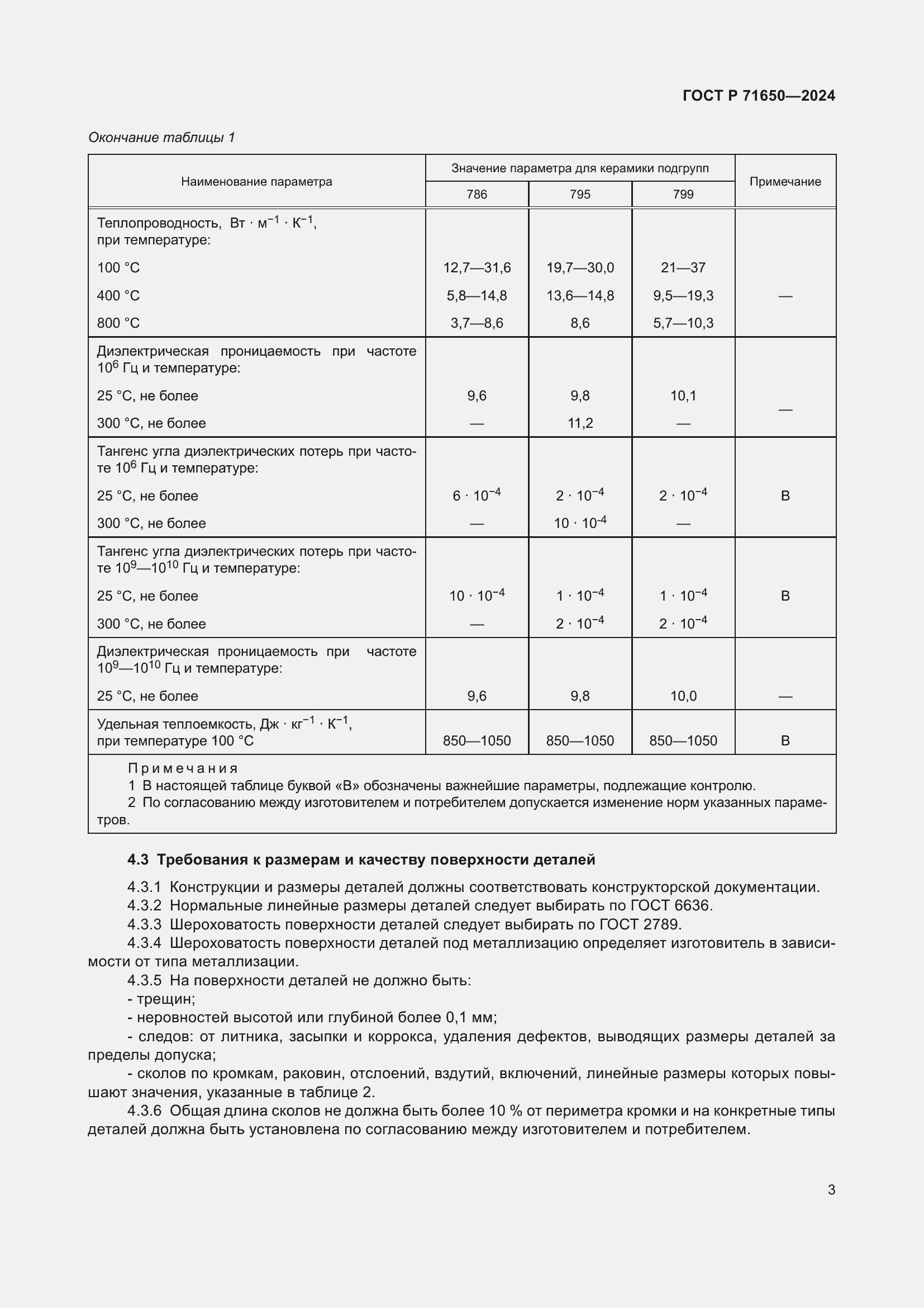 Страница 5 ГОСТ Р 71650-2024