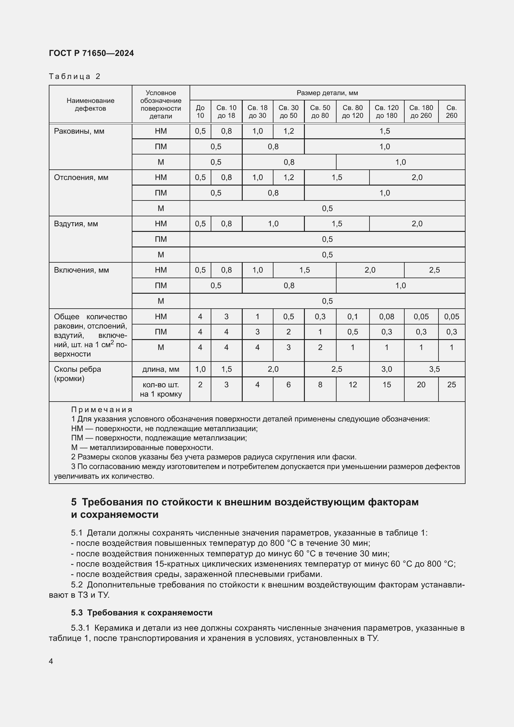 Страница 6 ГОСТ Р 71650-2024