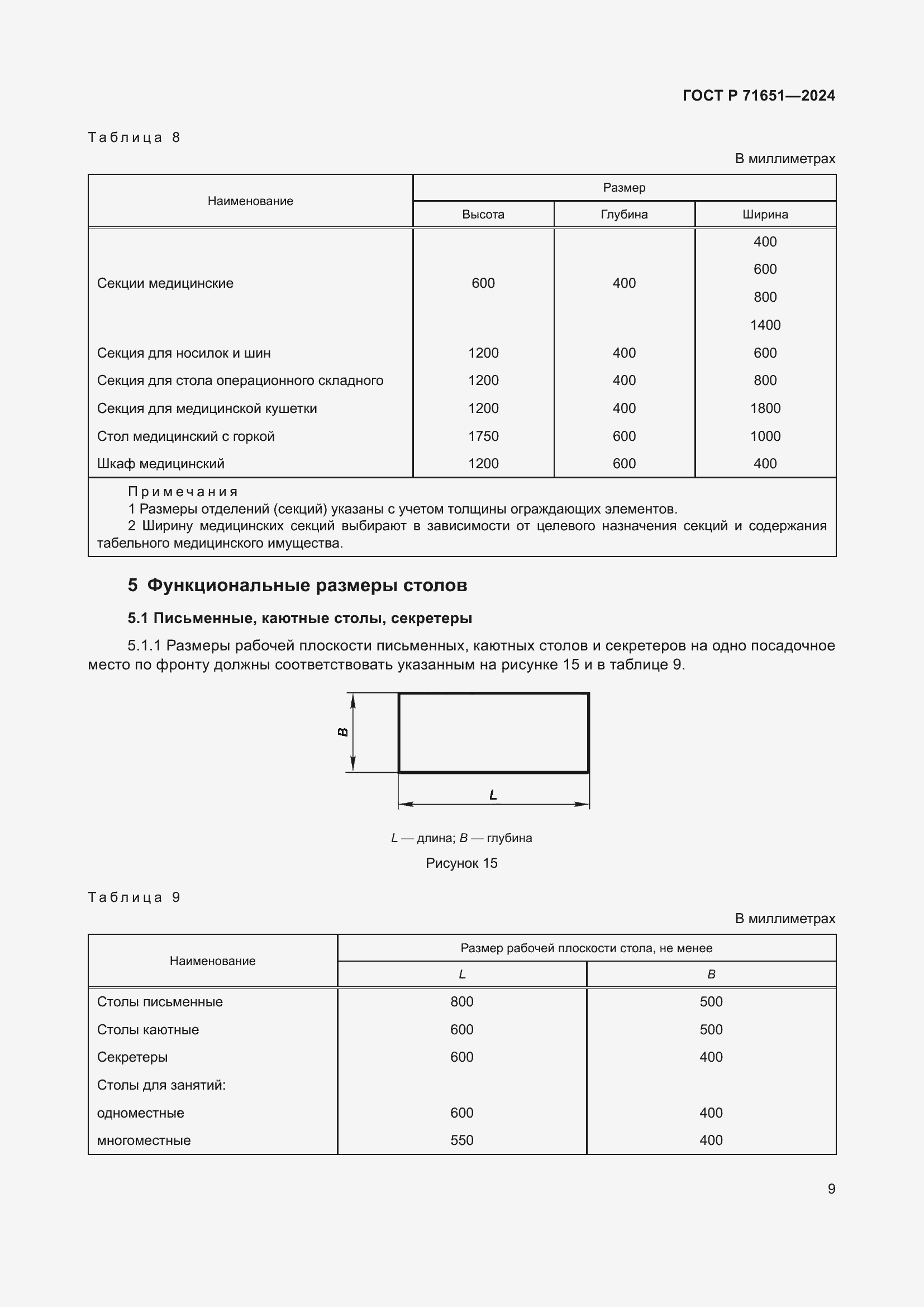 Страница 13 ГОСТ Р 71651-2024