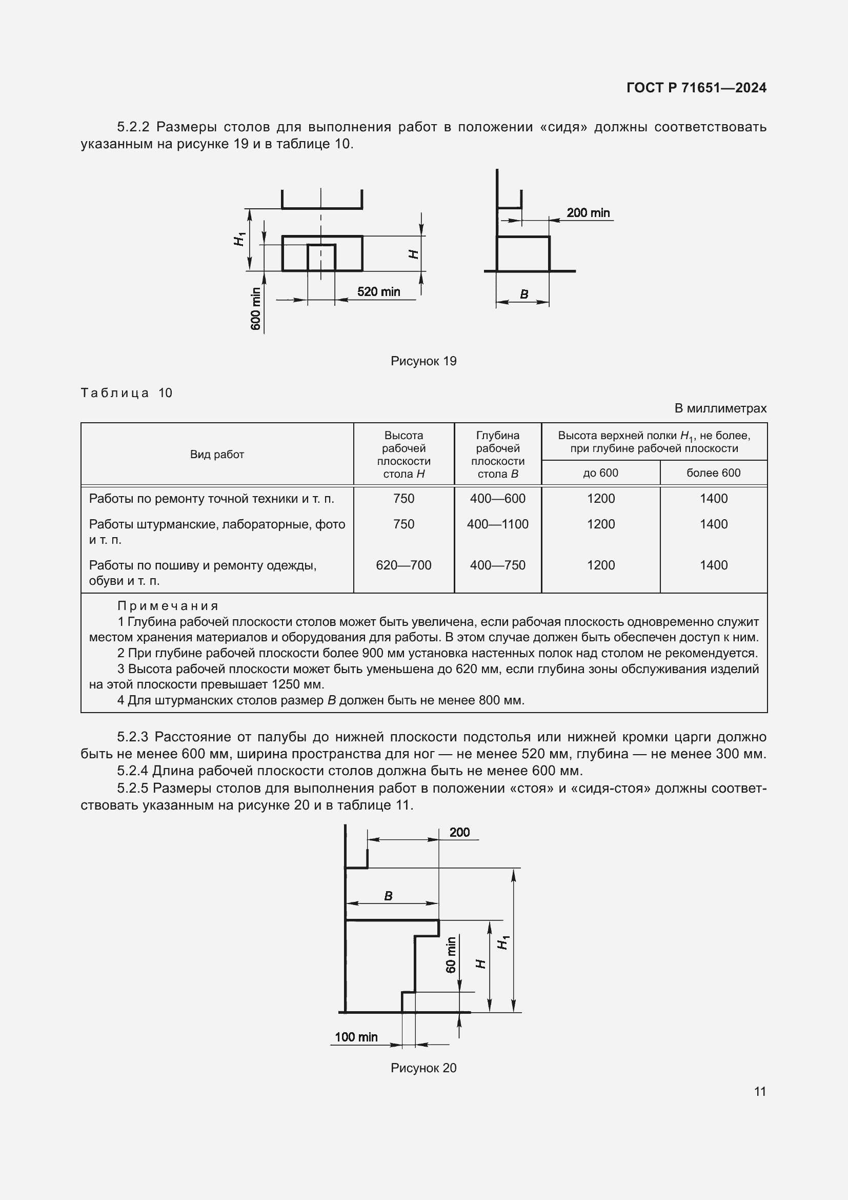 Страница 15 ГОСТ Р 71651-2024