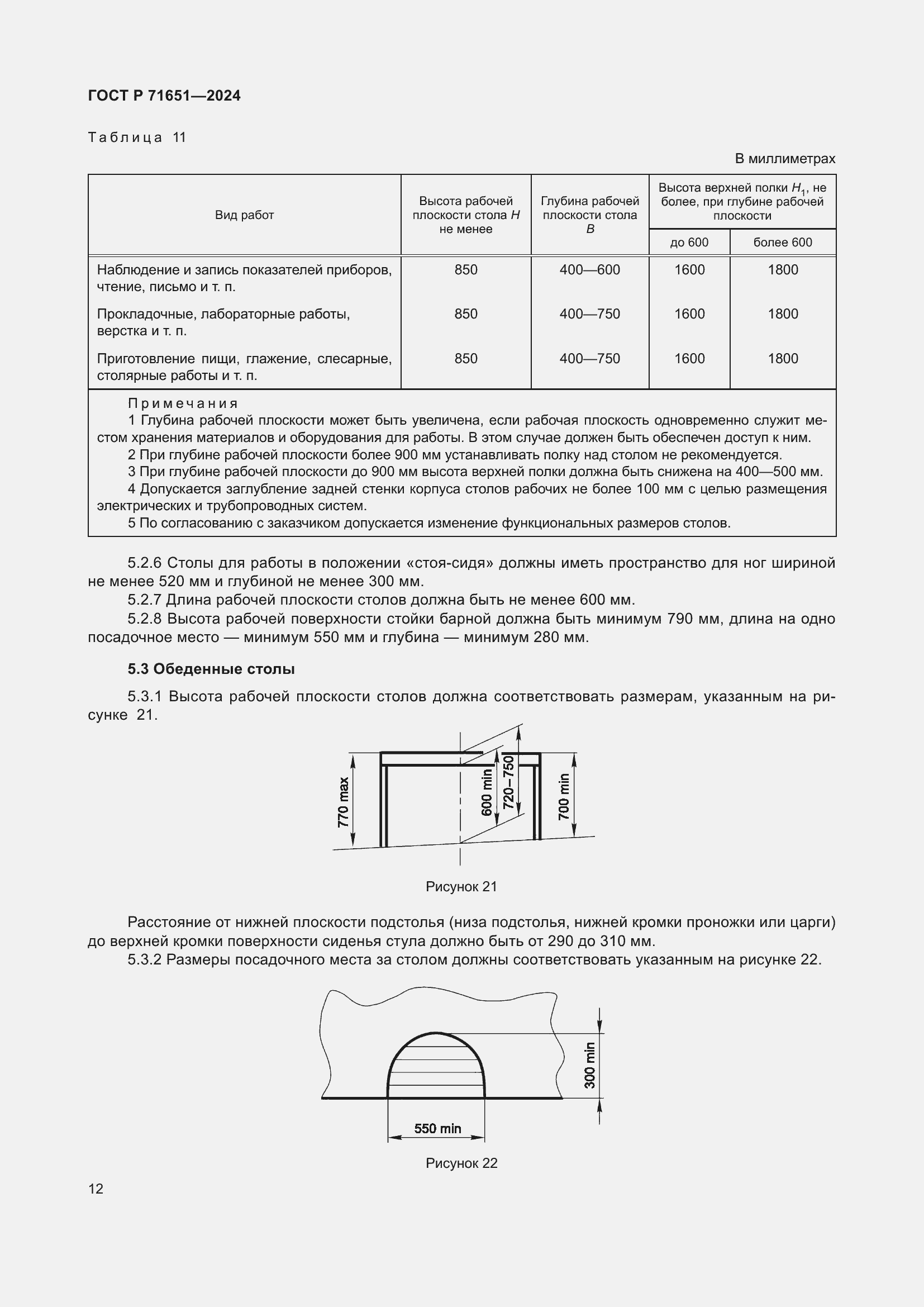 Страница 16 ГОСТ Р 71651-2024