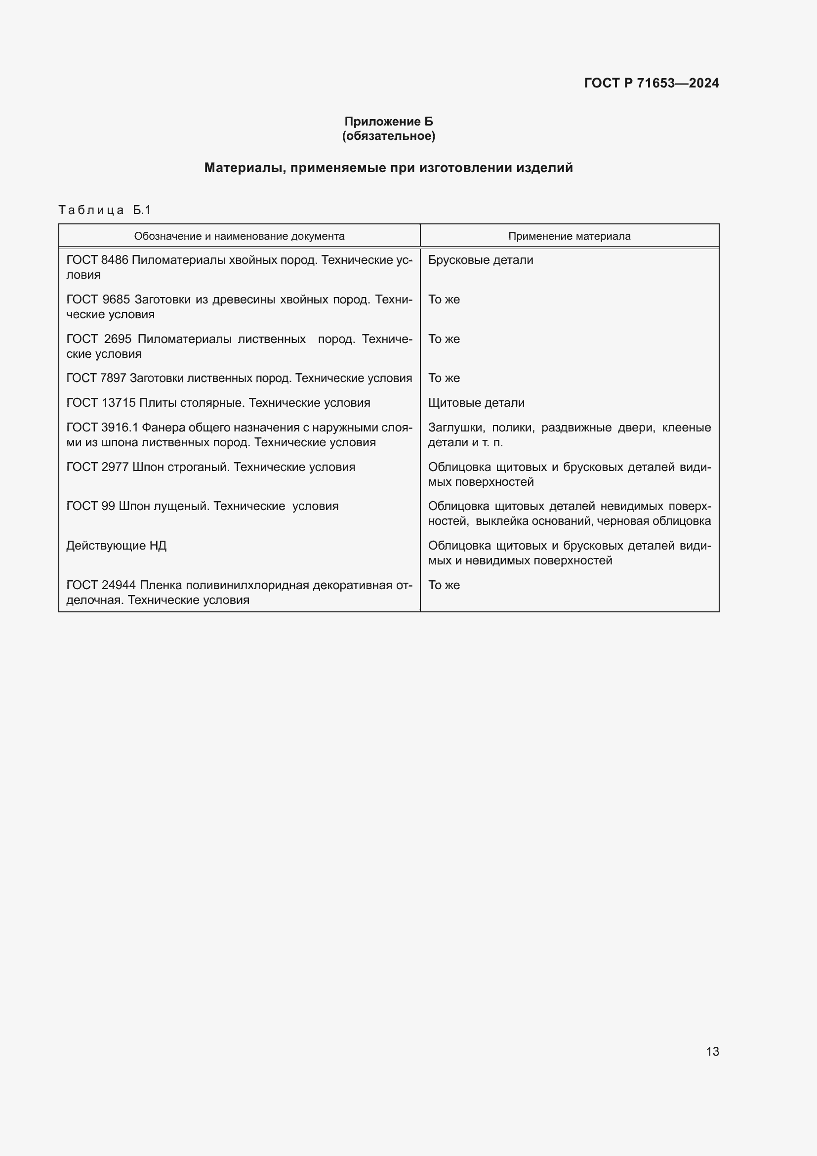 Страница 17 ГОСТ Р 71653-2024