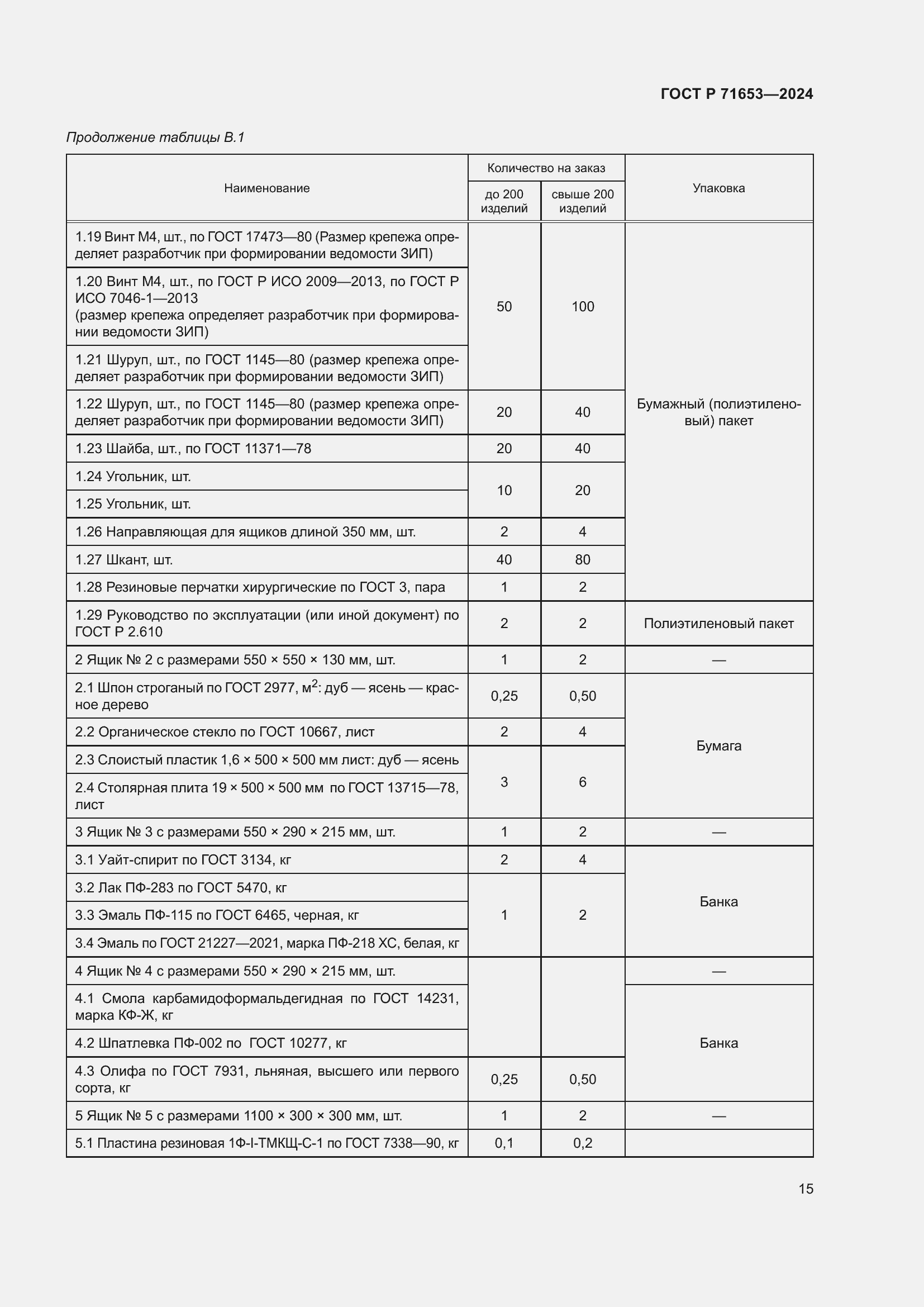 Страница 19 ГОСТ Р 71653-2024