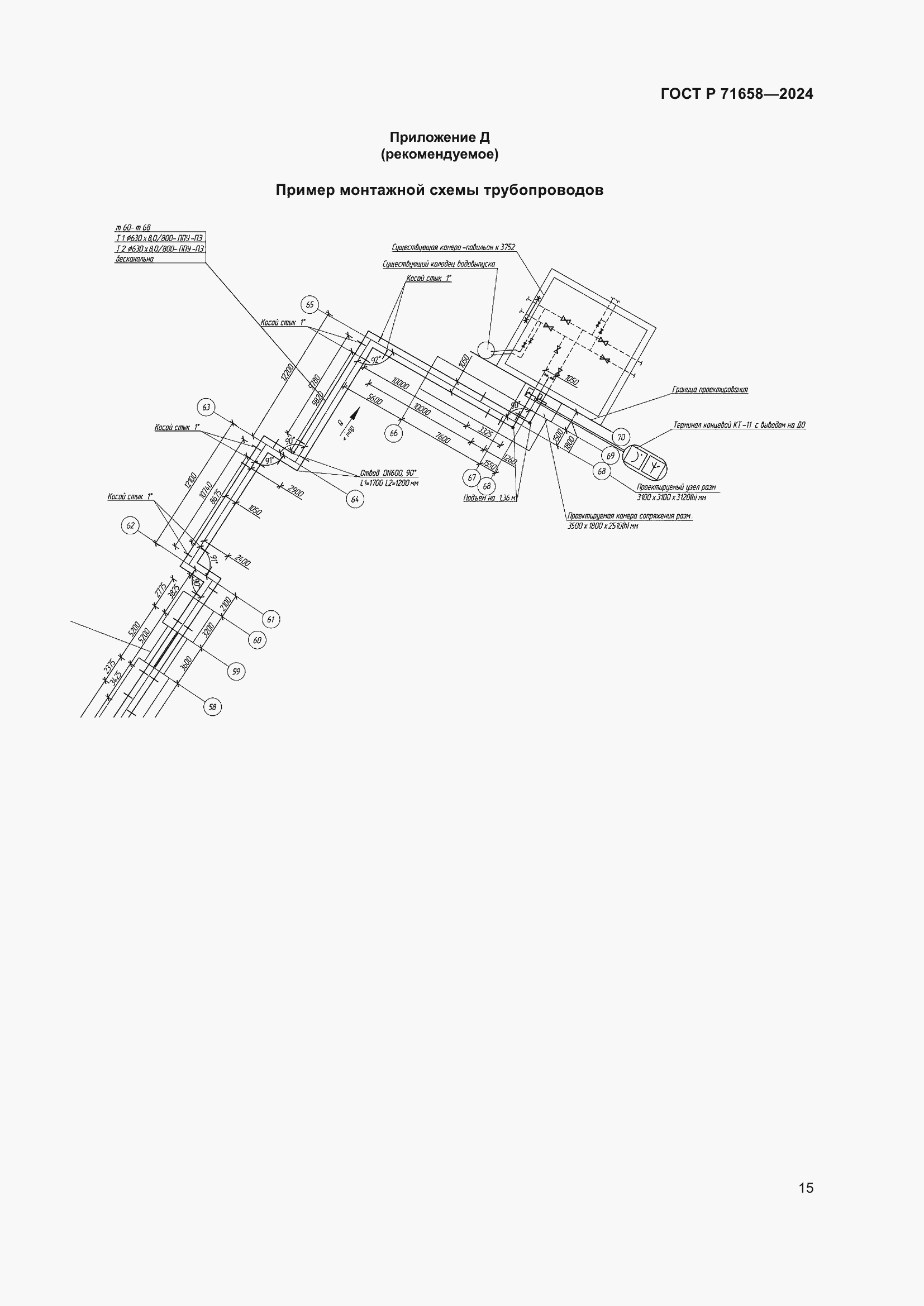 Страница 19 ГОСТ Р 71658-2024