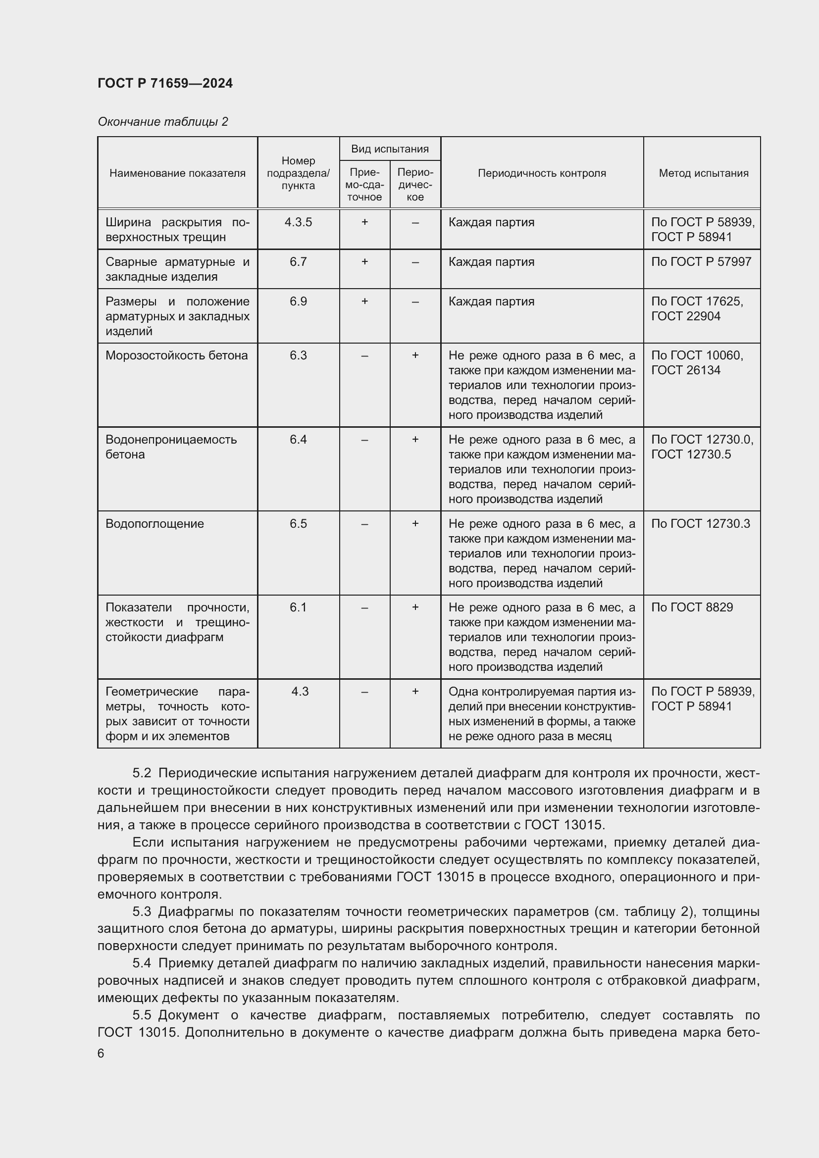 Страница 10 ГОСТ Р 71659-2024
