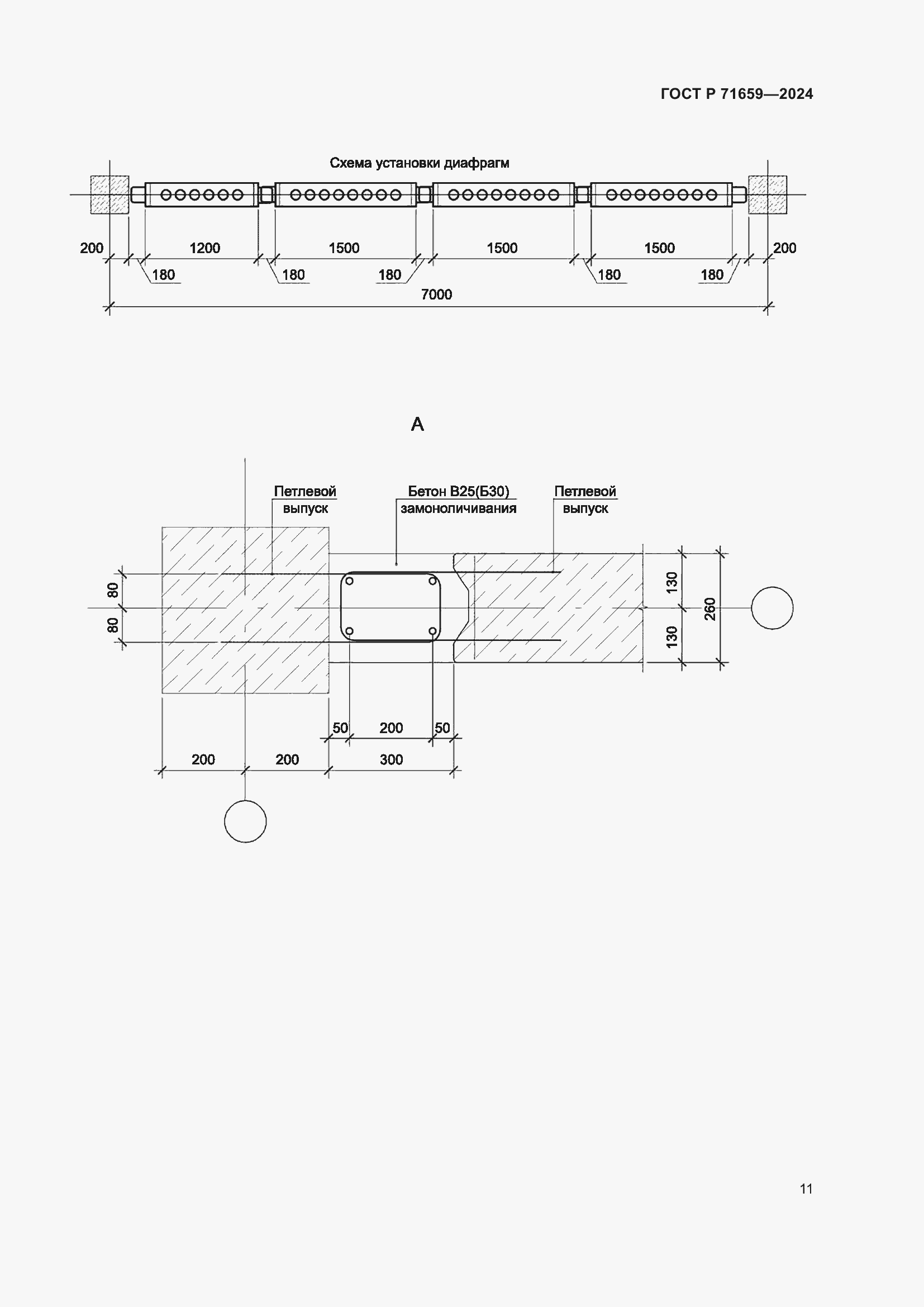 Страница 15 ГОСТ Р 71659-2024