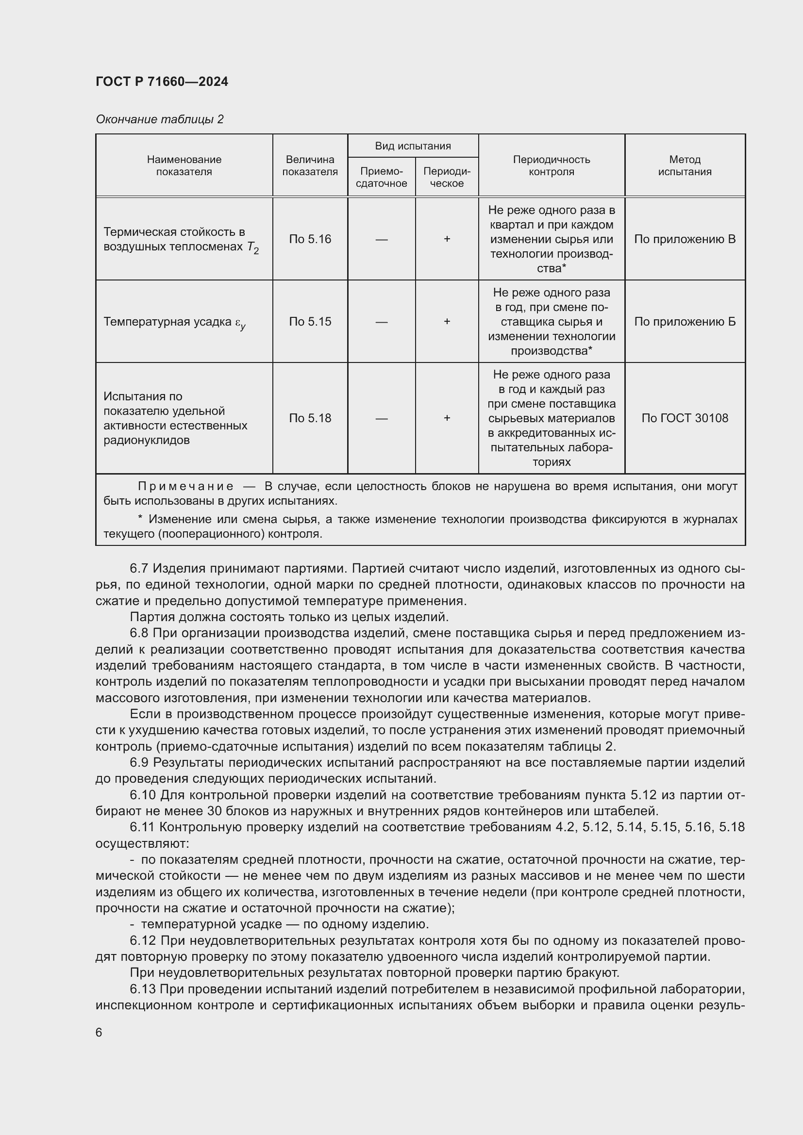 Страница 10 ГОСТ Р 71660-2024