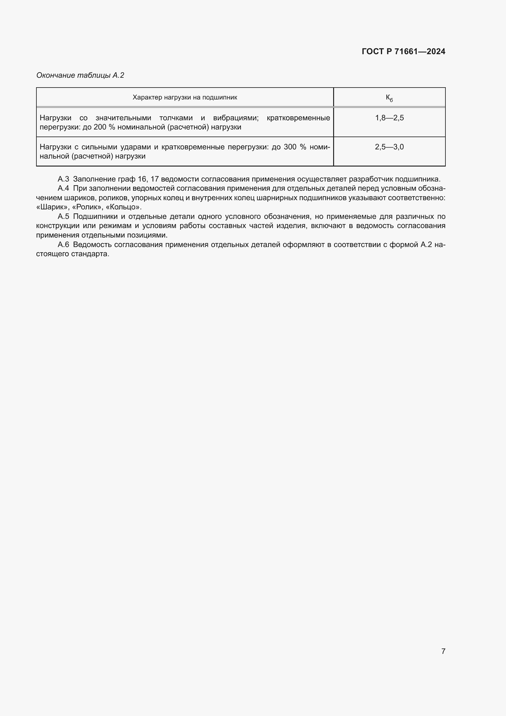 Страница 11 ГОСТ Р 71661-2024