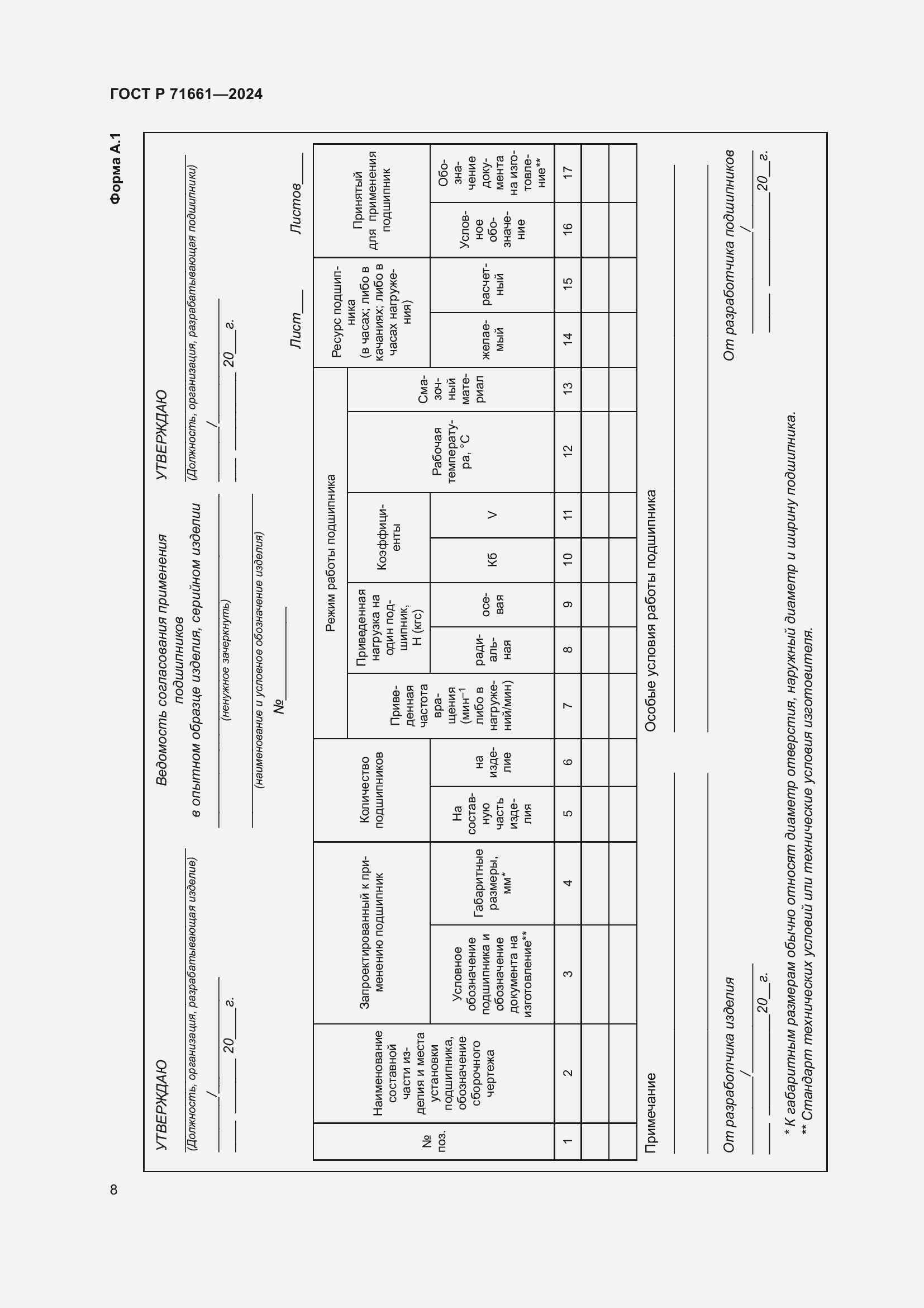 Страница 12 ГОСТ Р 71661-2024