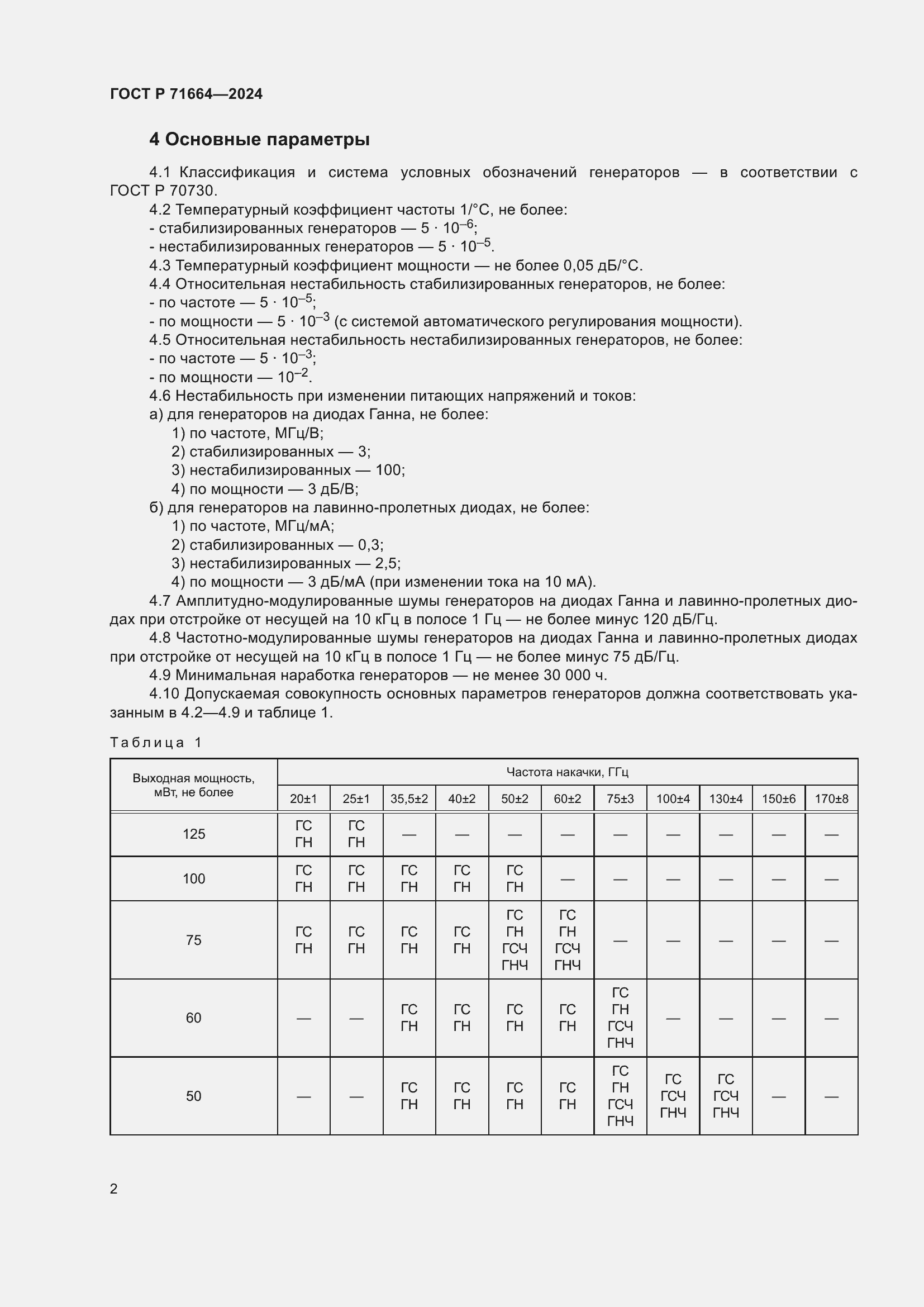 Страница 4 ГОСТ Р 71664-2024