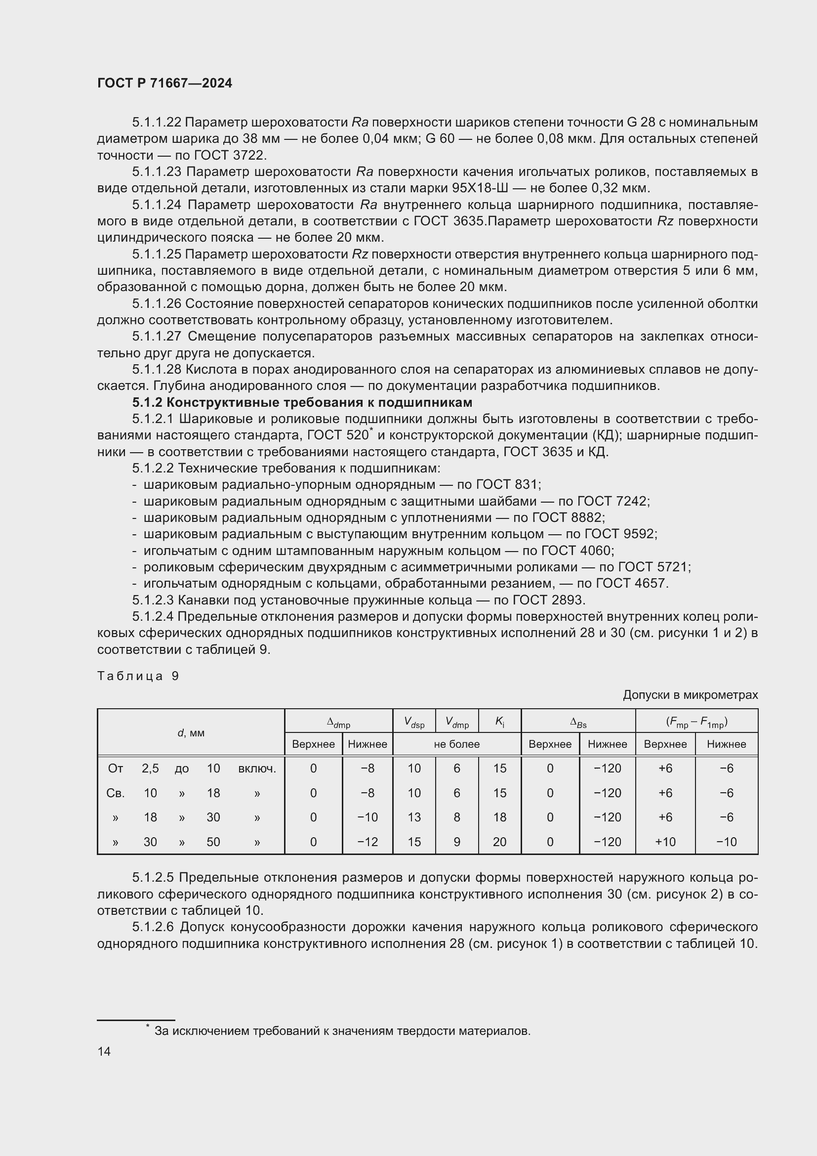 Страница 18 ГОСТ Р 71667-2024