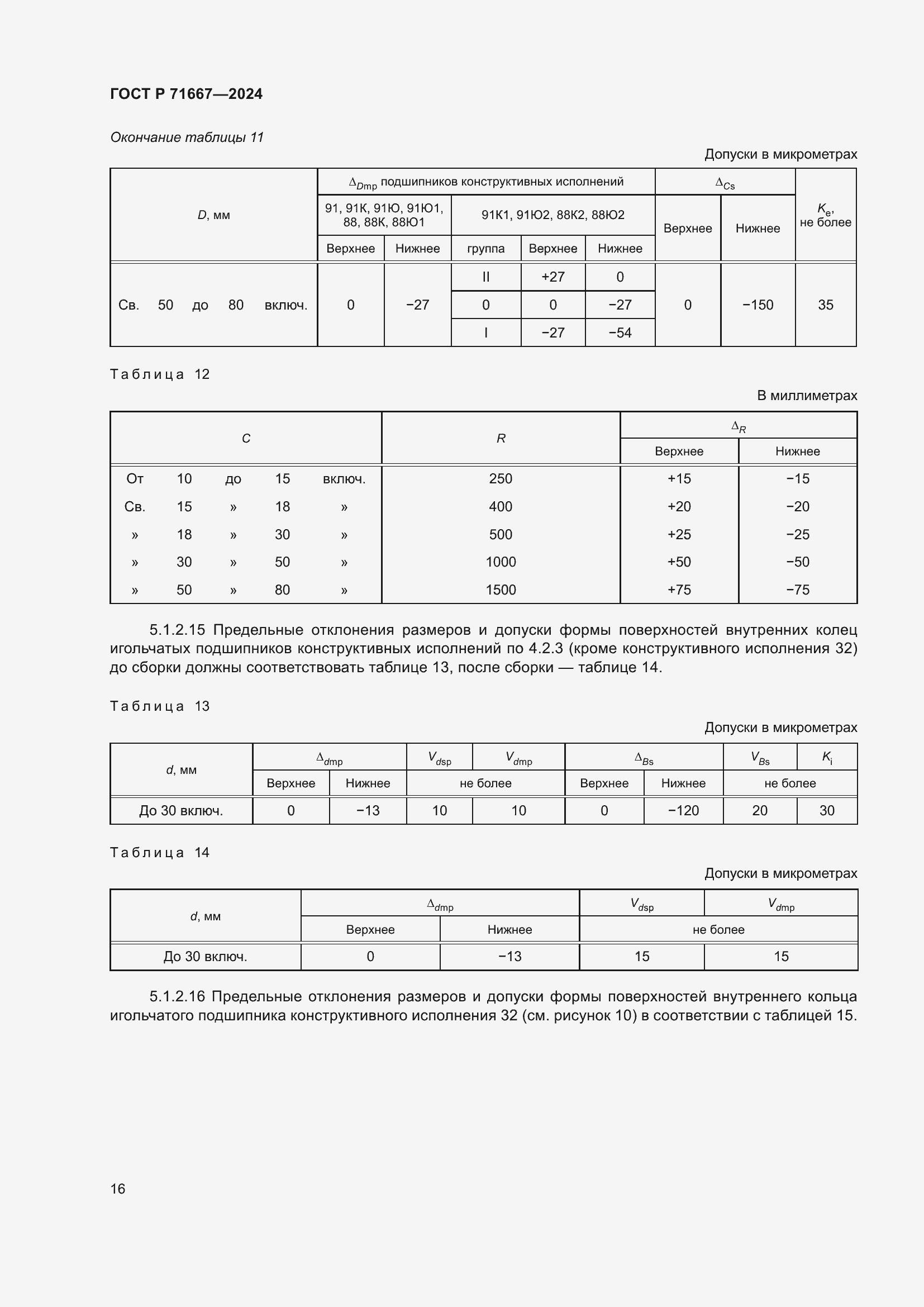 Страница 20 ГОСТ Р 71667-2024
