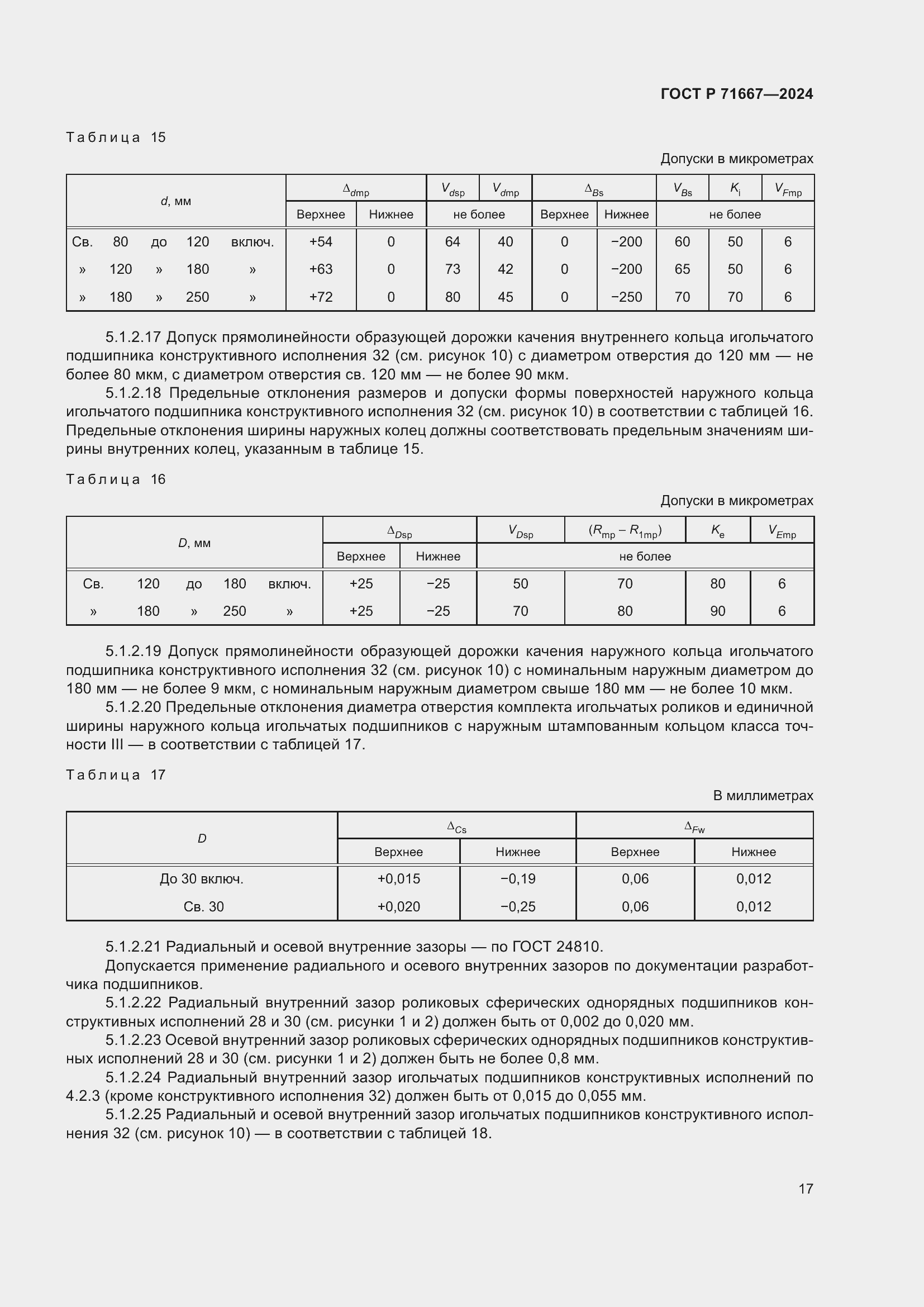 Страница 21 ГОСТ Р 71667-2024