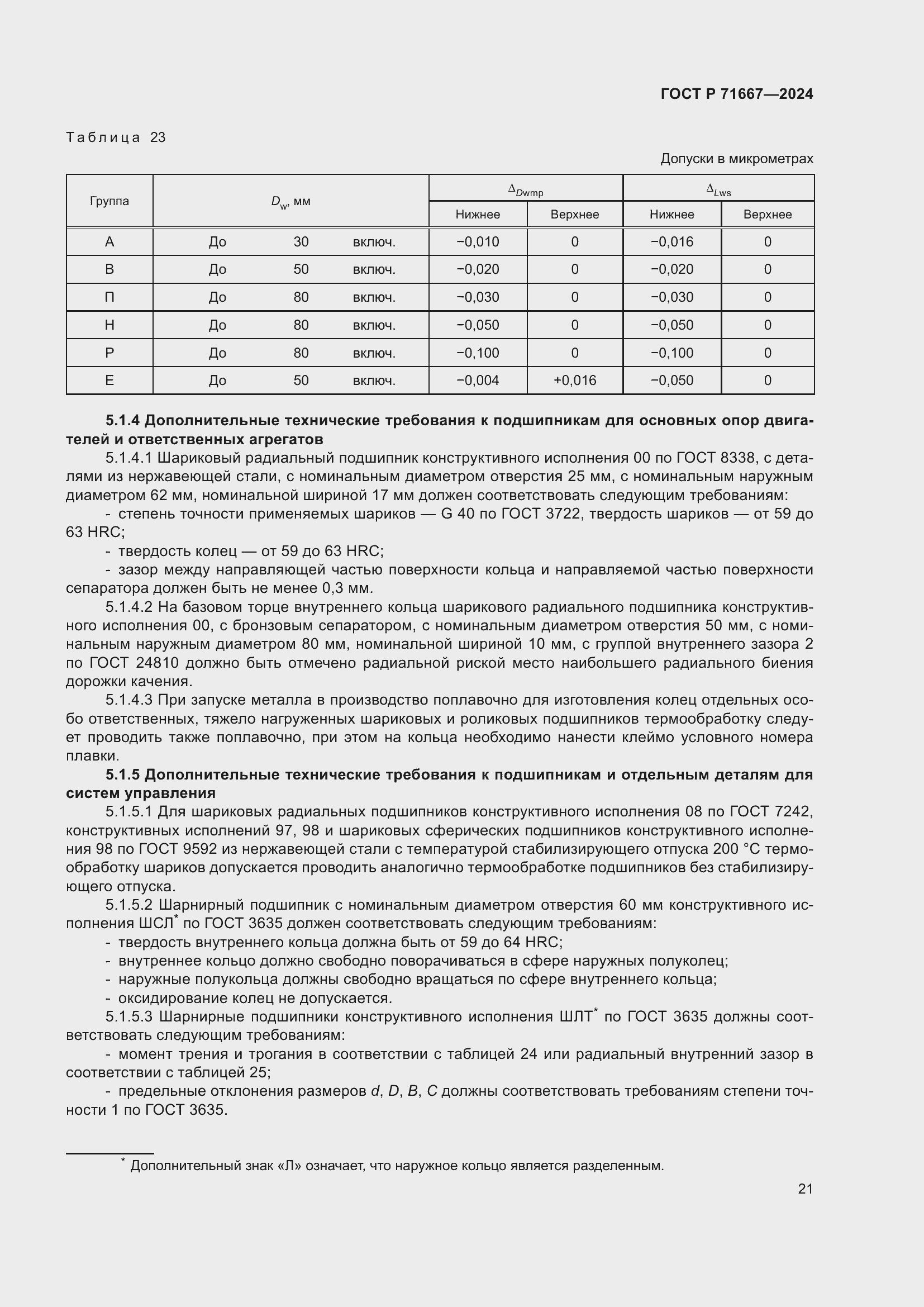 Страница 25 ГОСТ Р 71667-2024